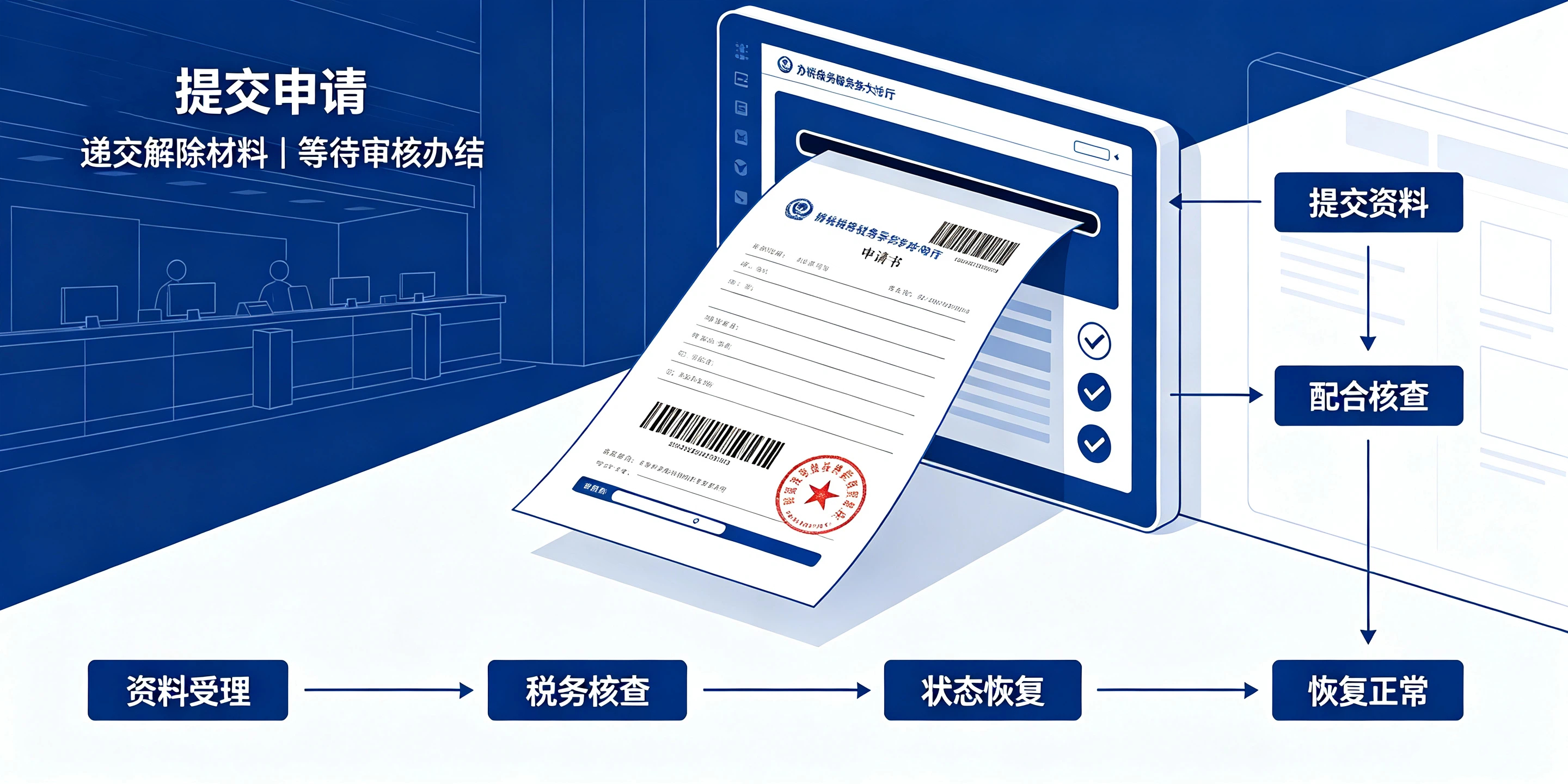 【企好运】深圳解除公司税务异常3大步骤,一次讲清楚(图4) 【企好运】深圳解除公司税务异常3大步骤,一次讲清楚(图4)