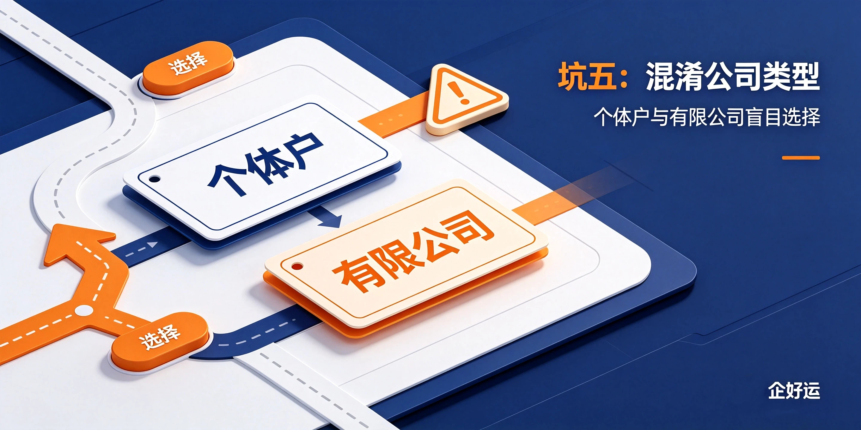 【企好运】东莞注册公司比较容易踩的8个坑！90%创业者都中招(图6)