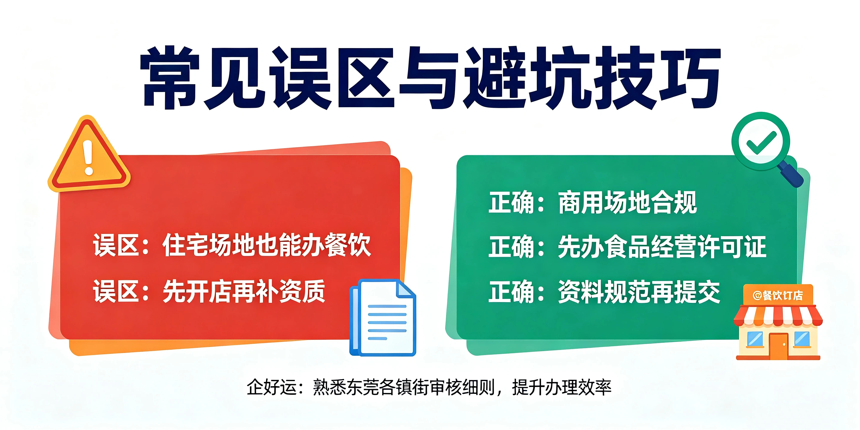 【企好运】东莞注册餐饮公司流程复杂吗？前置审批怎么办理？(图5)