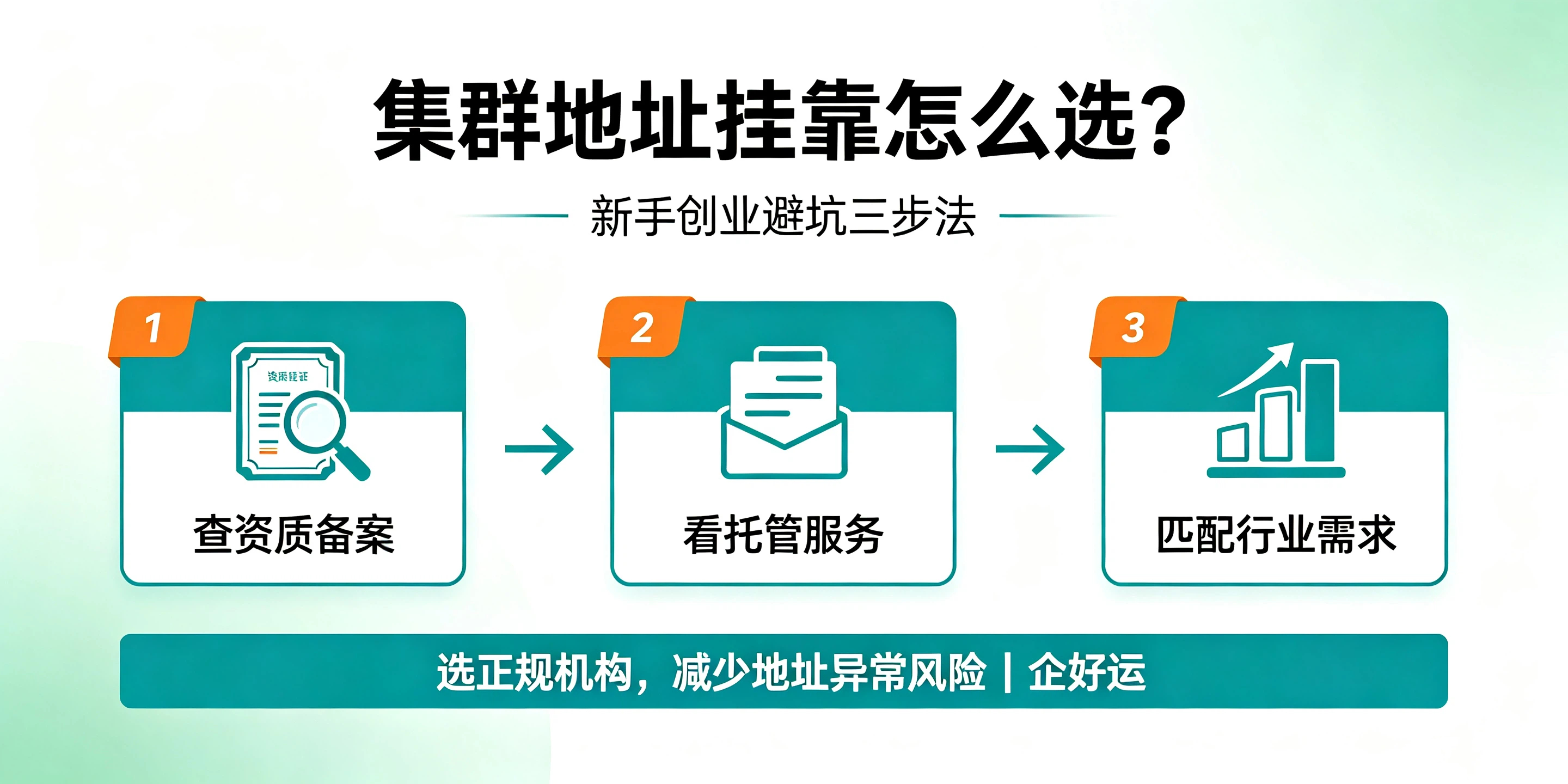 【企好运】东莞没有实际地址可以注册公司吗?集群注册靠谱吗?(图4) 【企好运】东莞没有实际地址可以注册公司吗?集群注册靠谱吗?(图4)