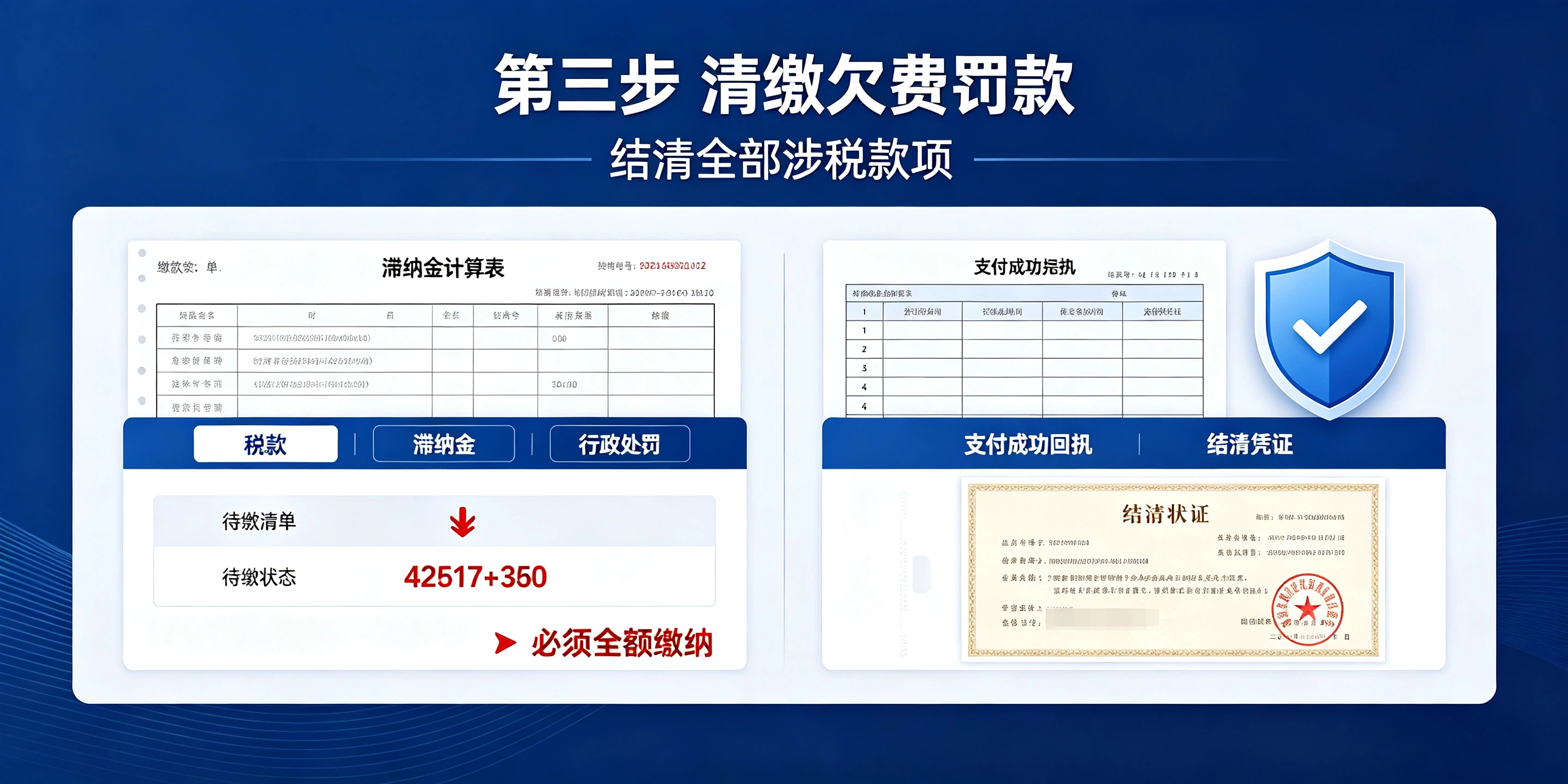 【企好运】深圳非正常户解除全流程,5步消除税务异常记录(图4) 【企好运】深圳非正常户解除全流程,5步消除税务异常记录(图4)