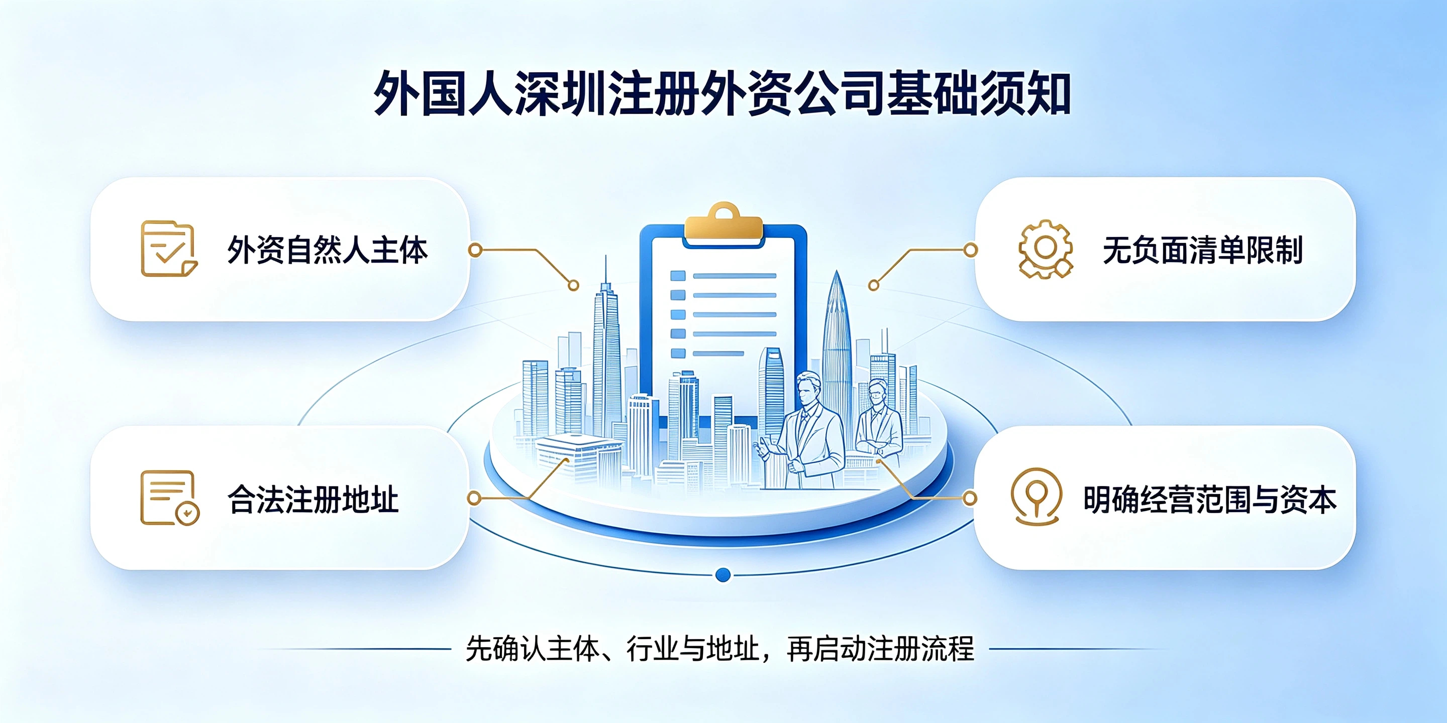 【企好运】外国人如何在深圳注册外资公司？护照公证认证怎么办理？(图2)