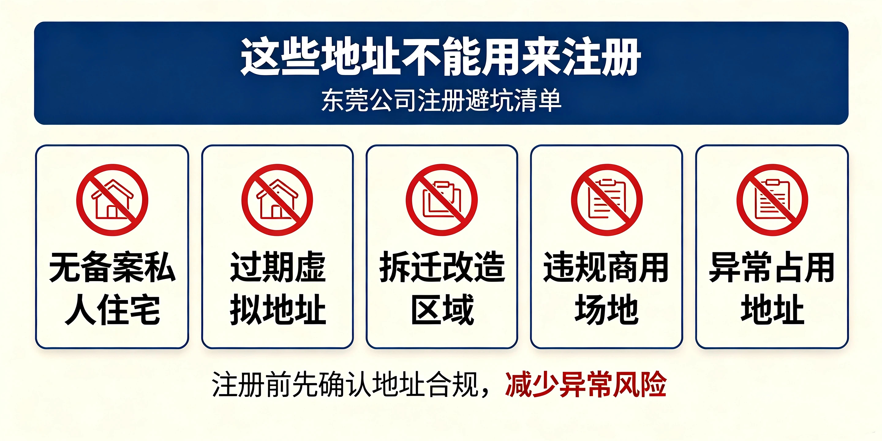 【企好运】东莞注册公司地址异常怎么办?哪些地址不能用来注册?(图4) 【企好运】东莞注册公司地址异常怎么办?哪些地址不能用来注册?(图4)