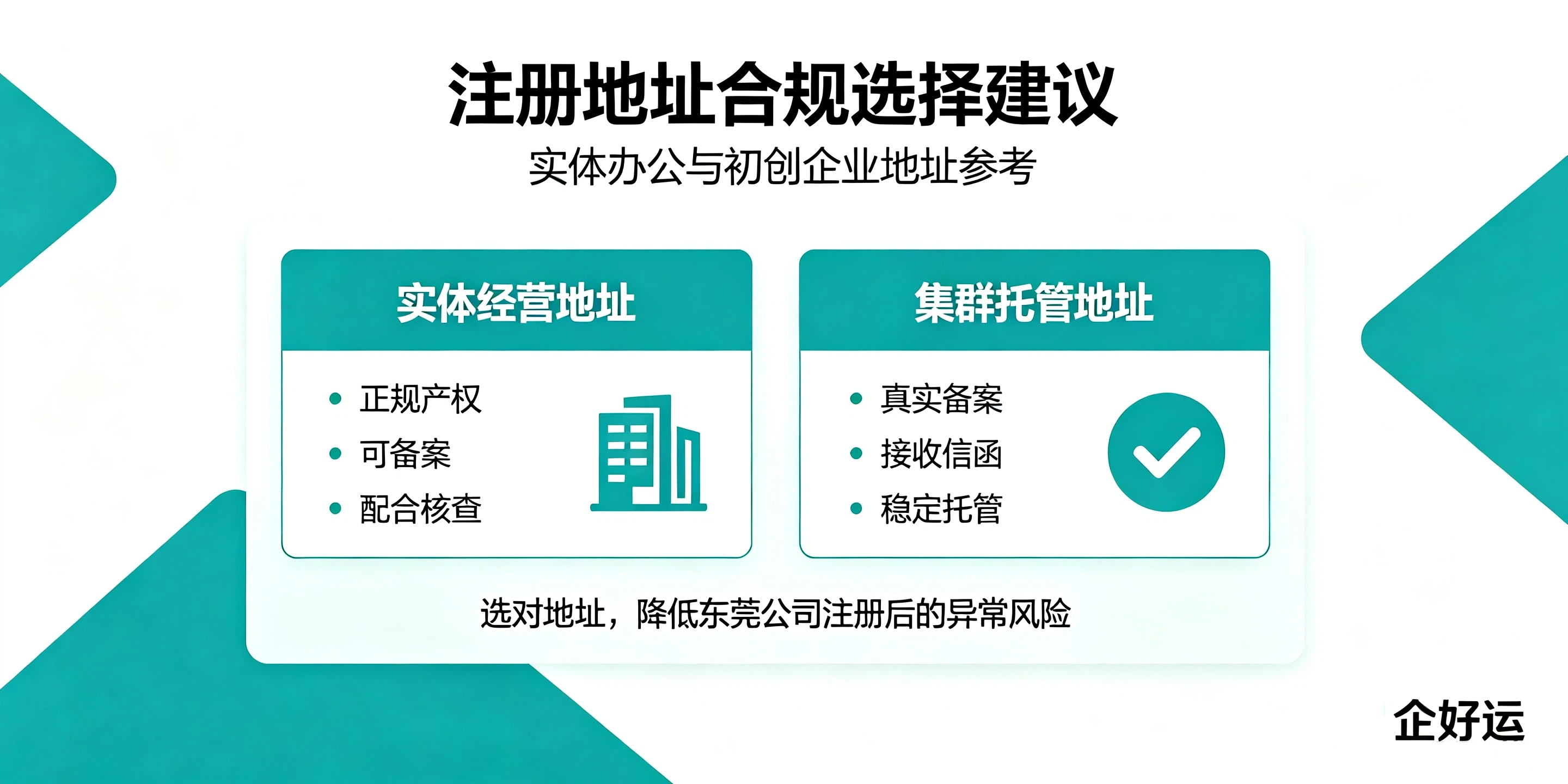 【企好运】东莞注册公司地址异常怎么办?哪些地址不能用来注册?(图5) 【企好运】东莞注册公司地址异常怎么办?哪些地址不能用来注册?(图5)