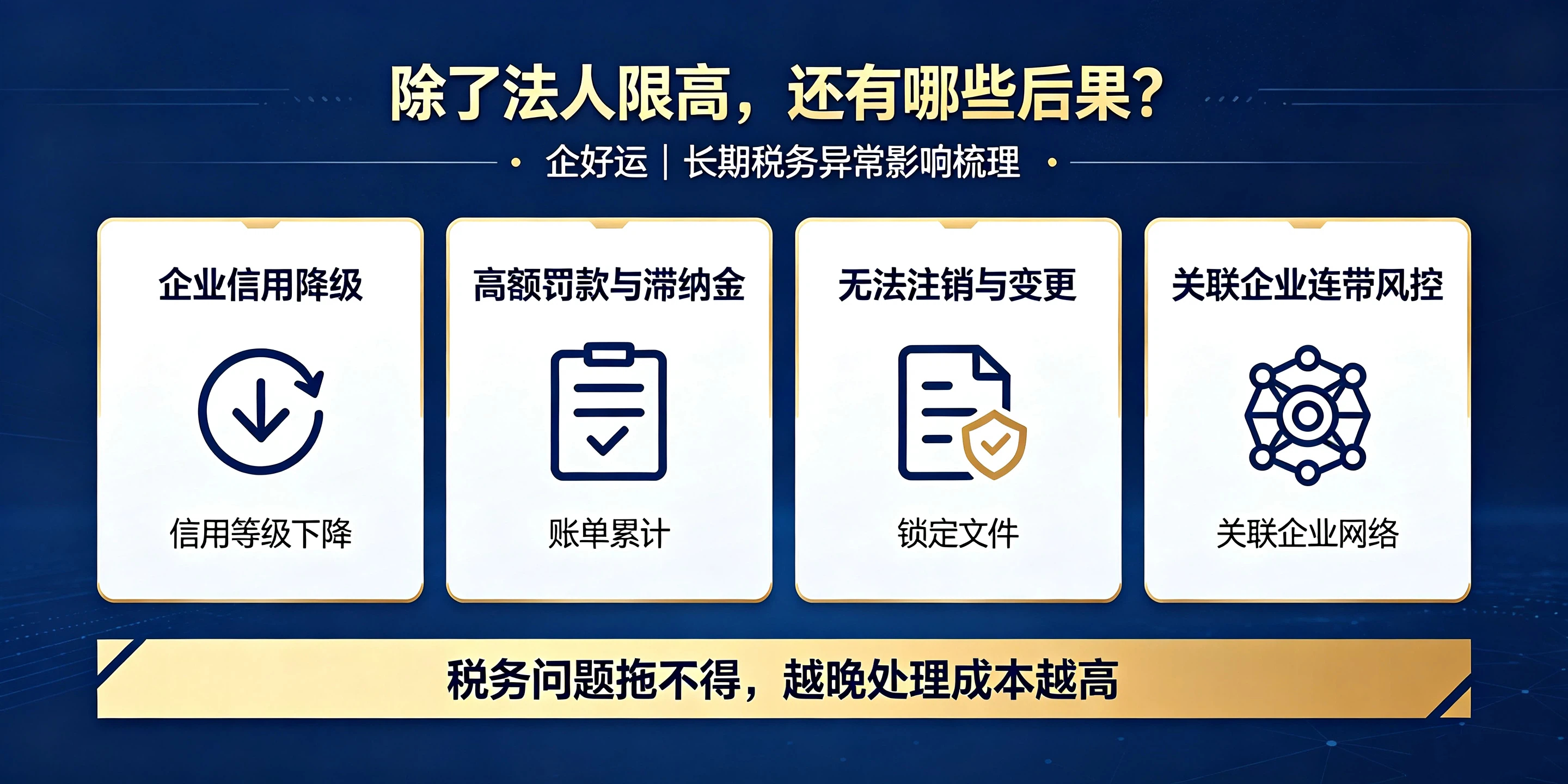 【企好运】深圳公司税务异常长期不处理,法人会被限高吗?(图4) 【企好运】深圳公司税务异常长期不处理,法人会被限高吗?(图4)