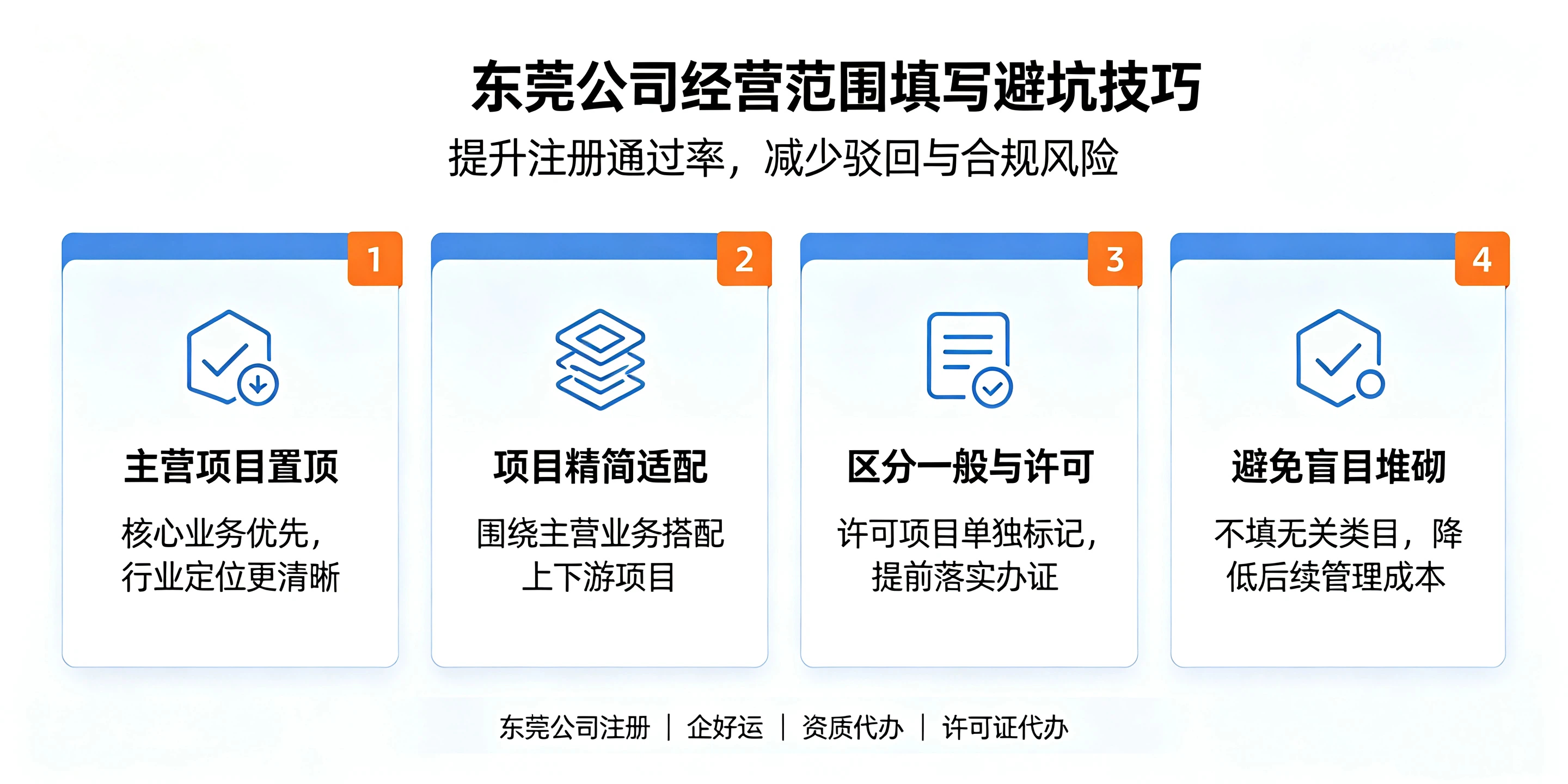 【企好运】东莞公司经营范围怎么填写?哪些项目需要办理许可证?(图4) 【企好运】东莞公司经营范围怎么填写?哪些项目需要办理许可证?(图4)