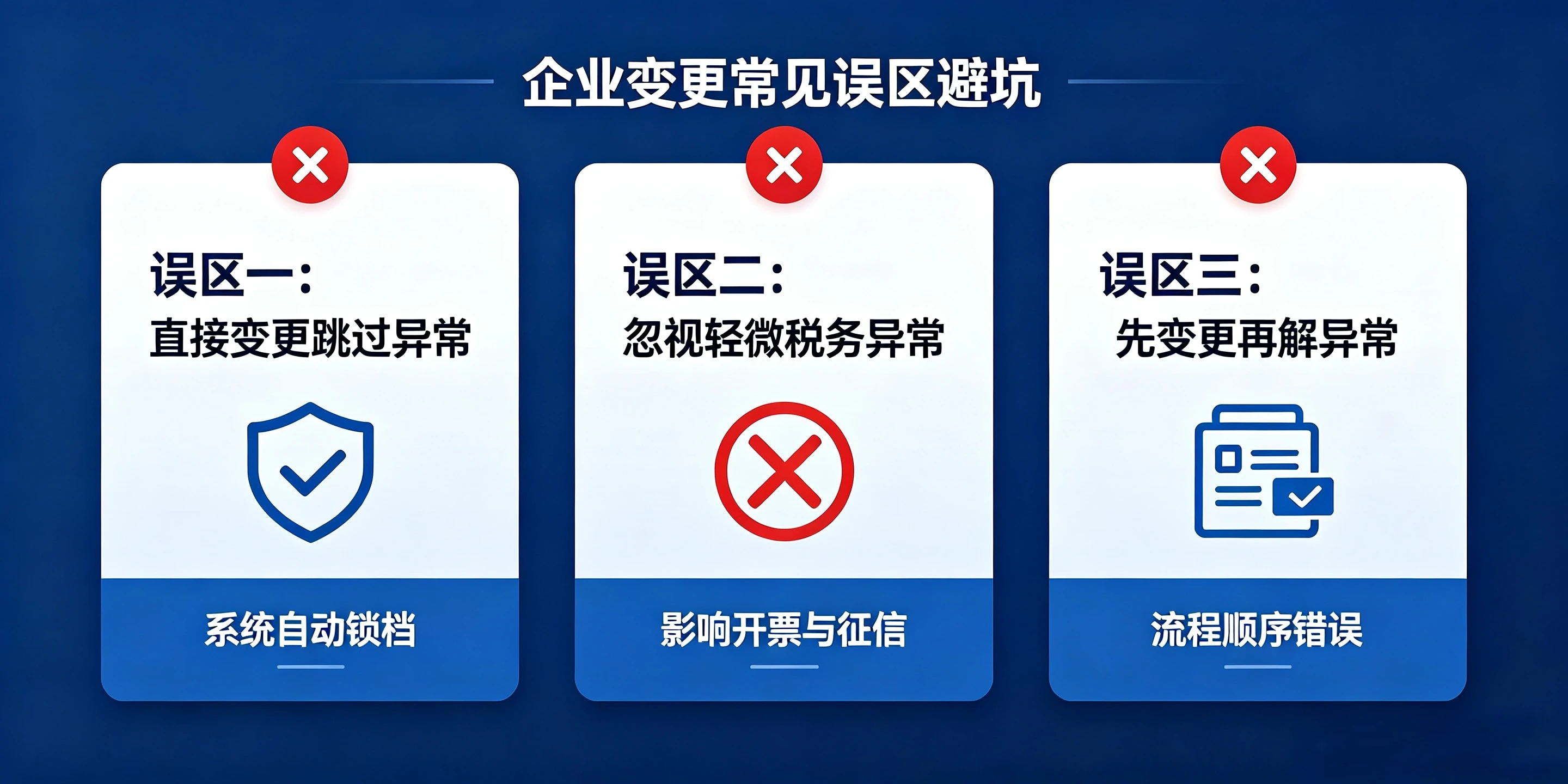 【企好运】深圳公司税务异常,能不能变更法人、股东?完整解答(图6) 【企好运】深圳公司税务异常,能不能变更法人、股东?完整解答(图6)