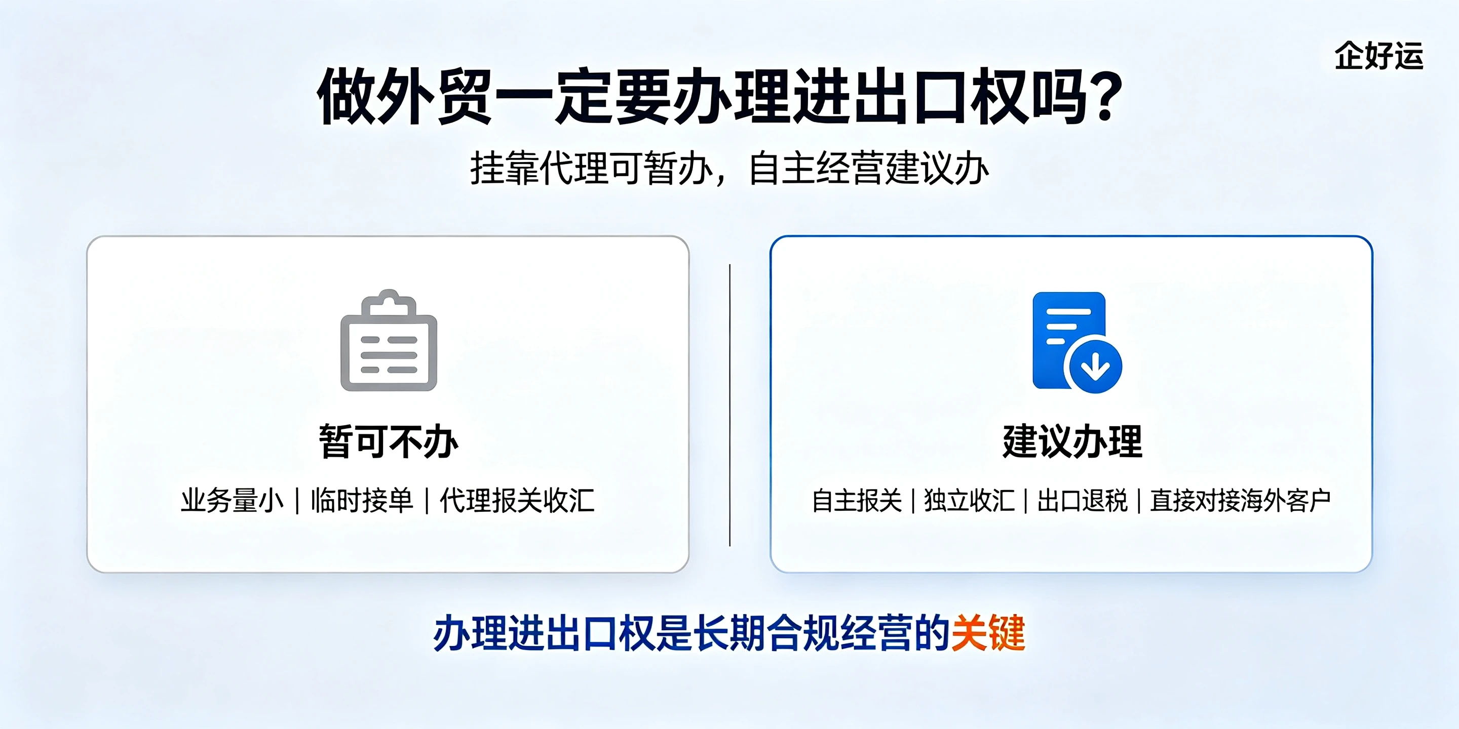 【企好运】东莞做外贸如何注册公司？要办理进出口权吗？(图3)