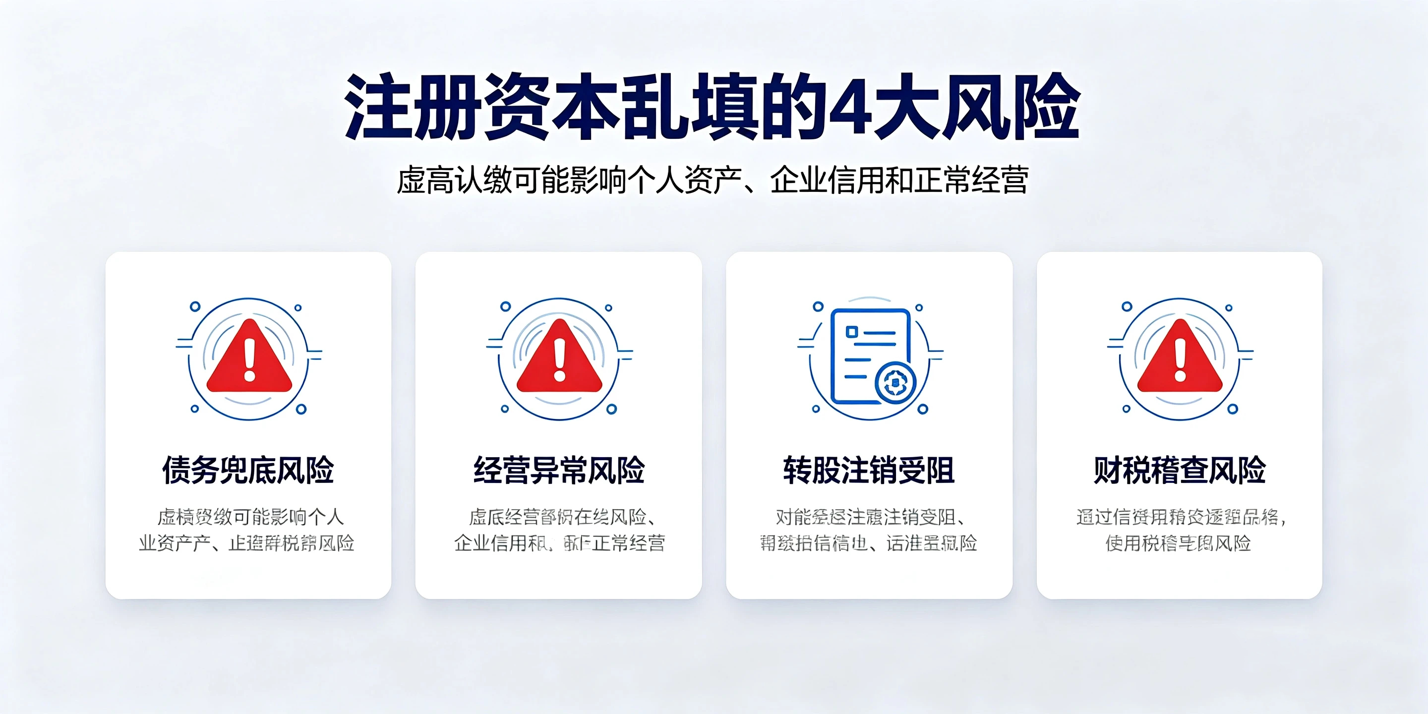 【企好运】东莞公司注册资本随便填可以吗?认缴制暗藏哪些风险?(图3) 【企好运】东莞公司注册资本随便填可以吗?认缴制暗藏哪些风险?(图3)