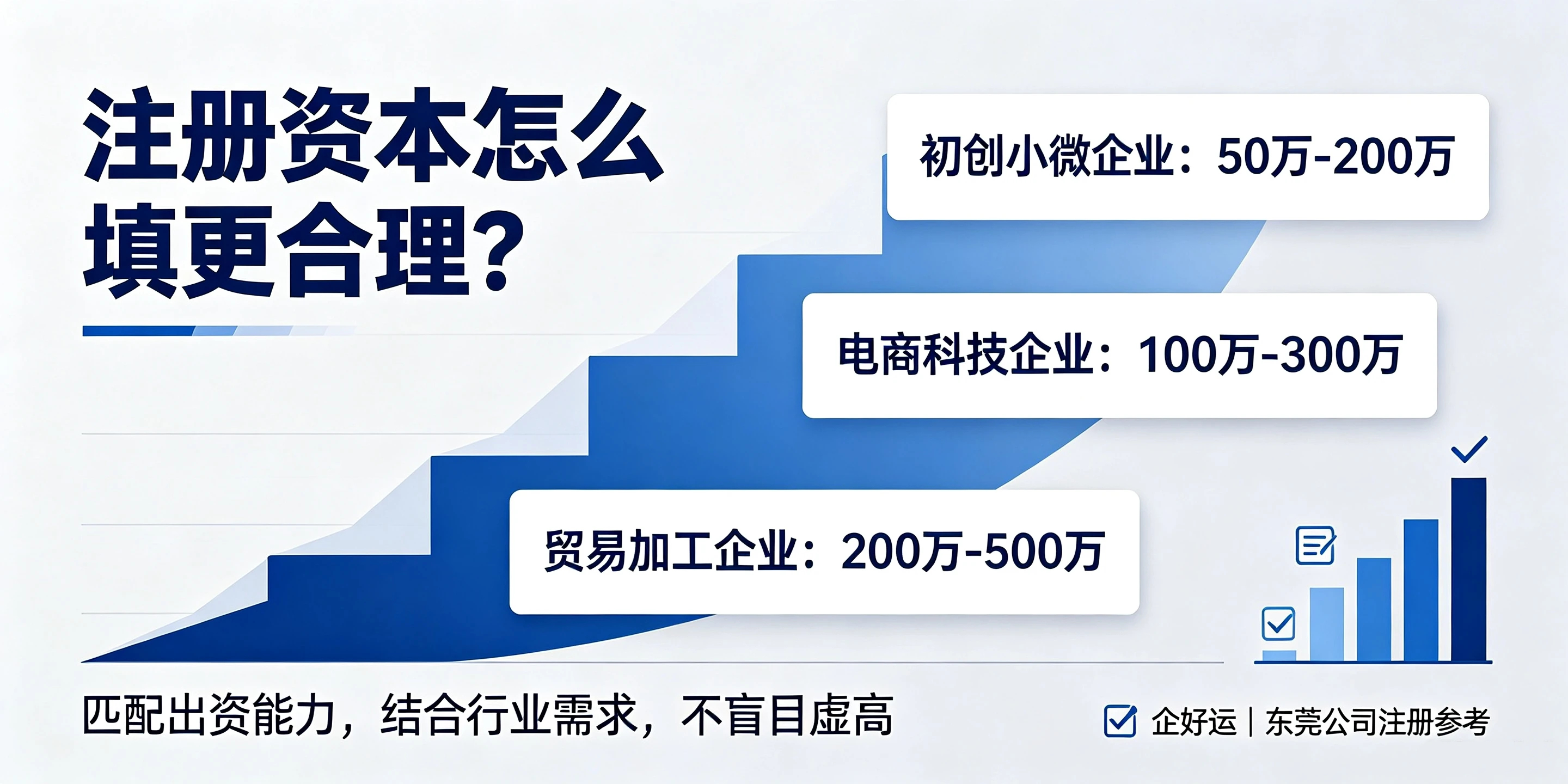 【企好运】东莞公司注册资本随便填可以吗?认缴制暗藏哪些风险?(图4) 【企好运】东莞公司注册资本随便填可以吗?认缴制暗藏哪些风险?(图4)