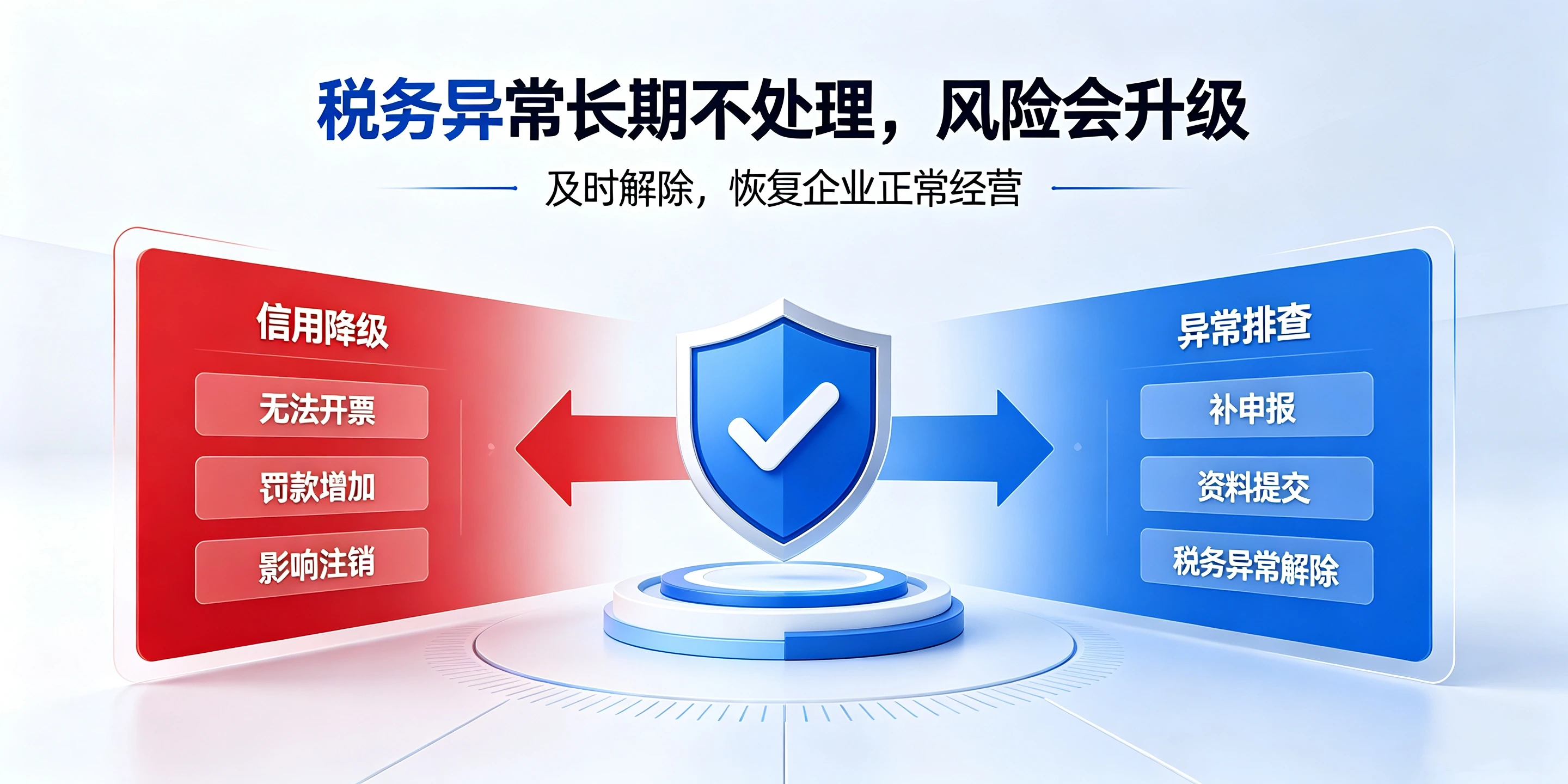 【企好运】深圳各区处理税务异常找哪家比较靠谱？企好运专业解决地址失联、逾期申报(图4)