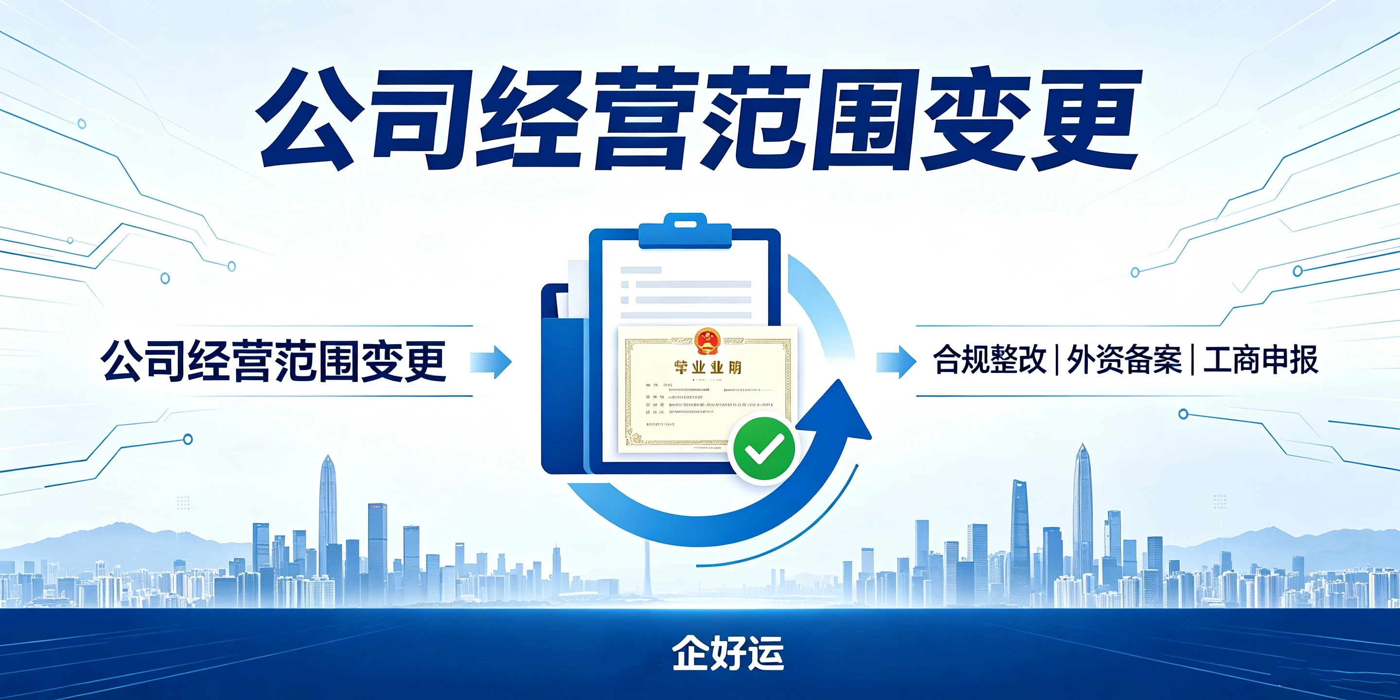【企好运】外资企业经营范围触碰负面清单?深圳注册如何合规填报?(图5) 【企好运】外资企业经营范围触碰负面清单?深圳注册如何合规填报?(图5)