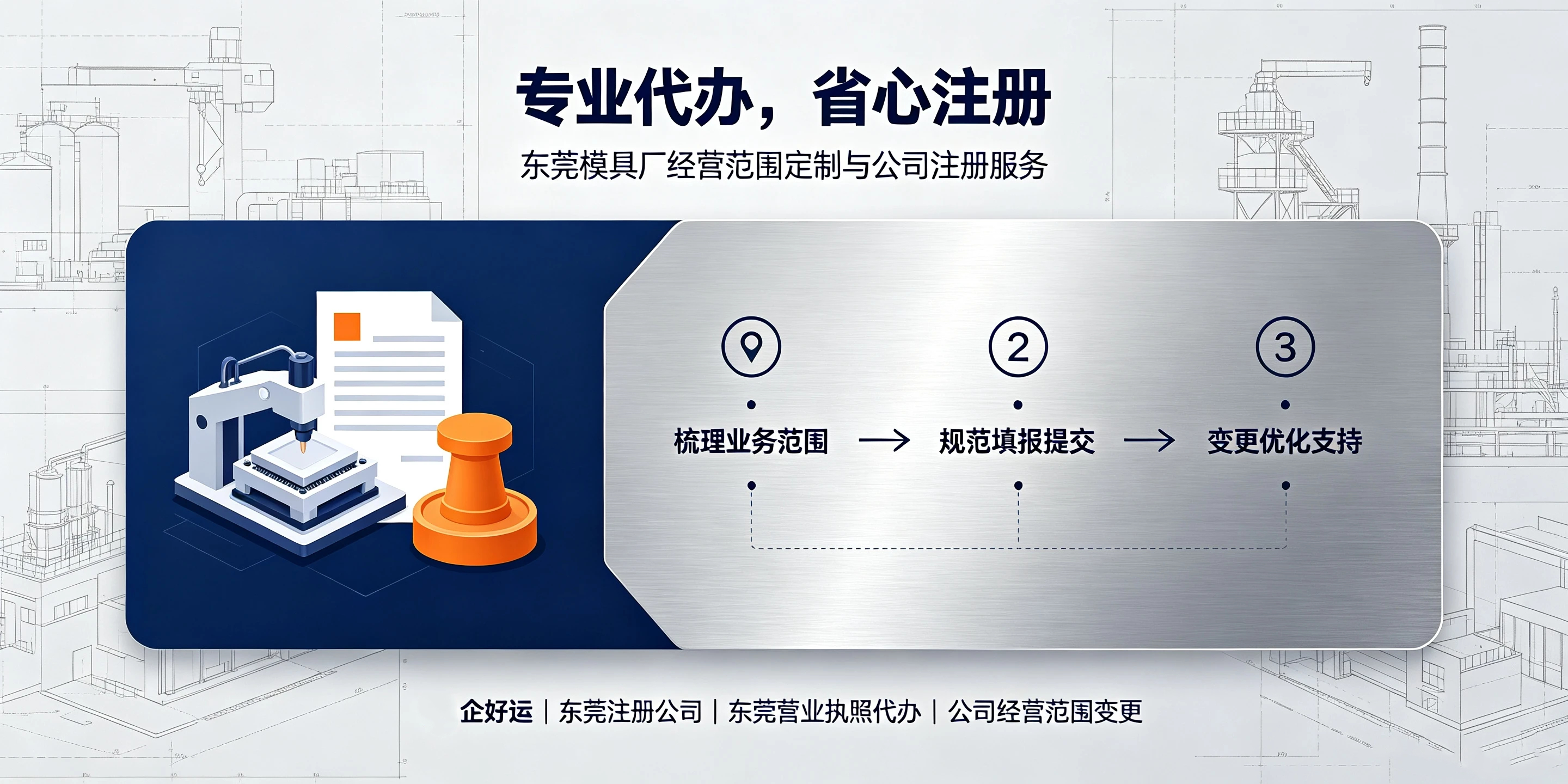 【企好运】东莞模具厂注册经营范围怎么写?加工和销售需要分开吗?(图4) 【企好运】东莞模具厂注册经营范围怎么写?加工和销售需要分开吗?(图4)
