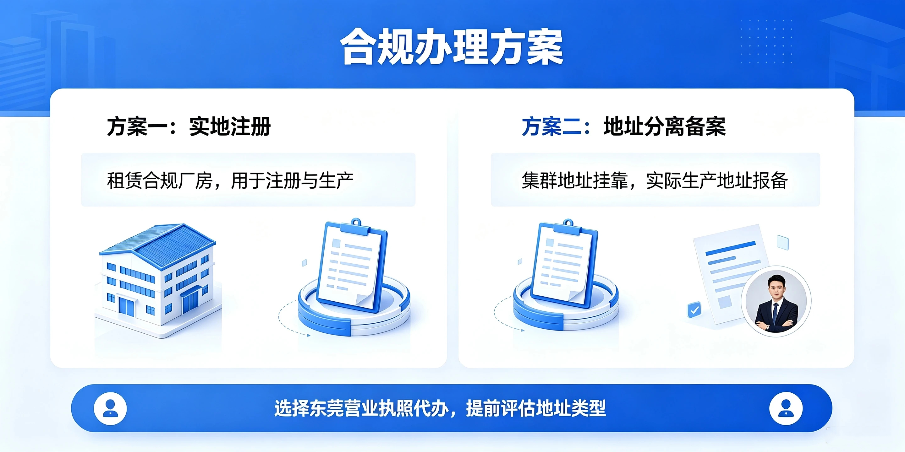 【企好运】东莞小型加工厂可以用集群地址注册公司吗|东莞公司注册指南(图5) 【企好运】东莞小型加工厂可以用集群地址注册公司吗|东莞公司注册指南(图5)