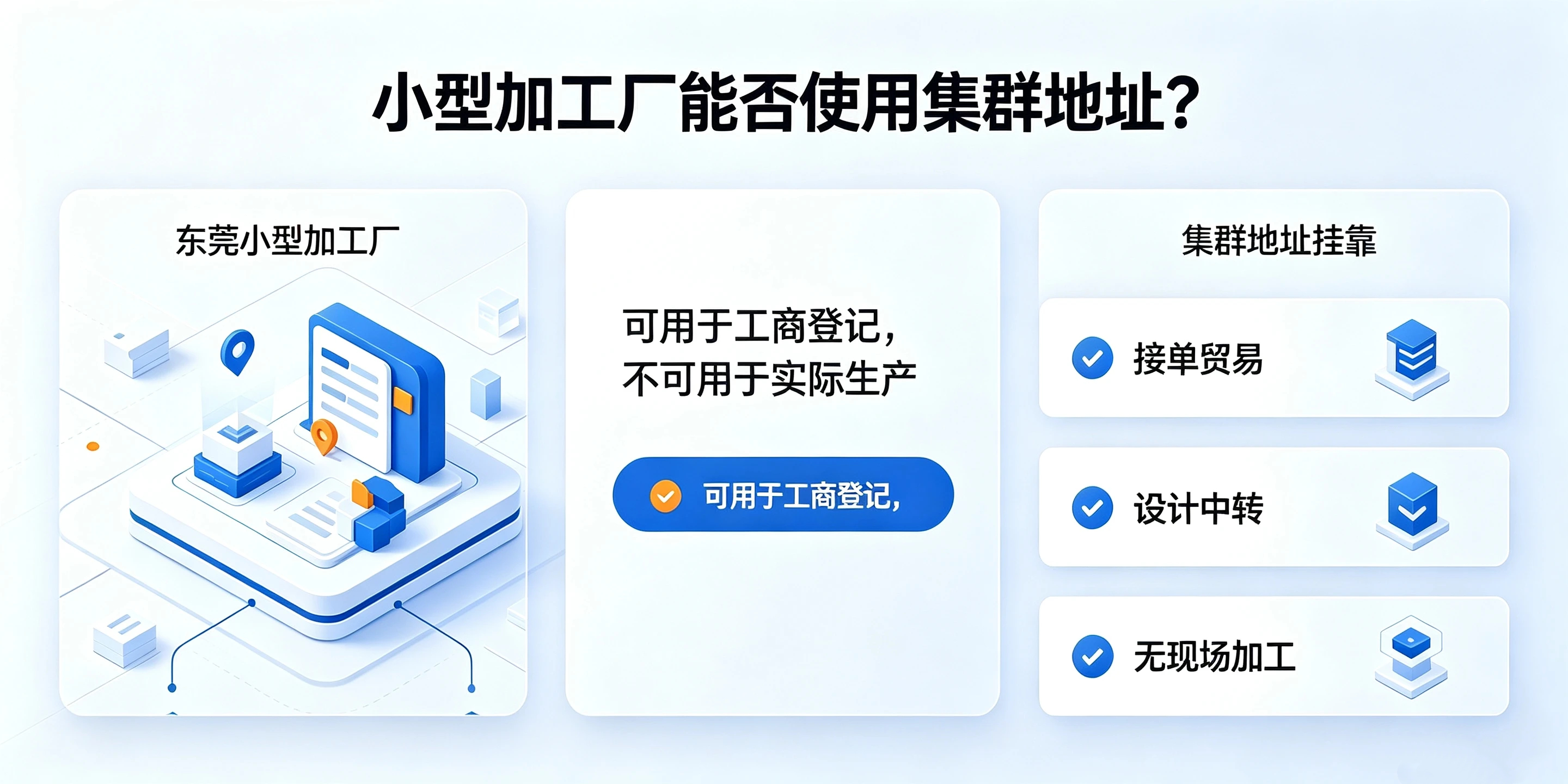 【企好运】东莞小型加工厂可以用集群地址注册公司吗|东莞公司注册指南(图2) 【企好运】东莞小型加工厂可以用集群地址注册公司吗|东莞公司注册指南(图2)