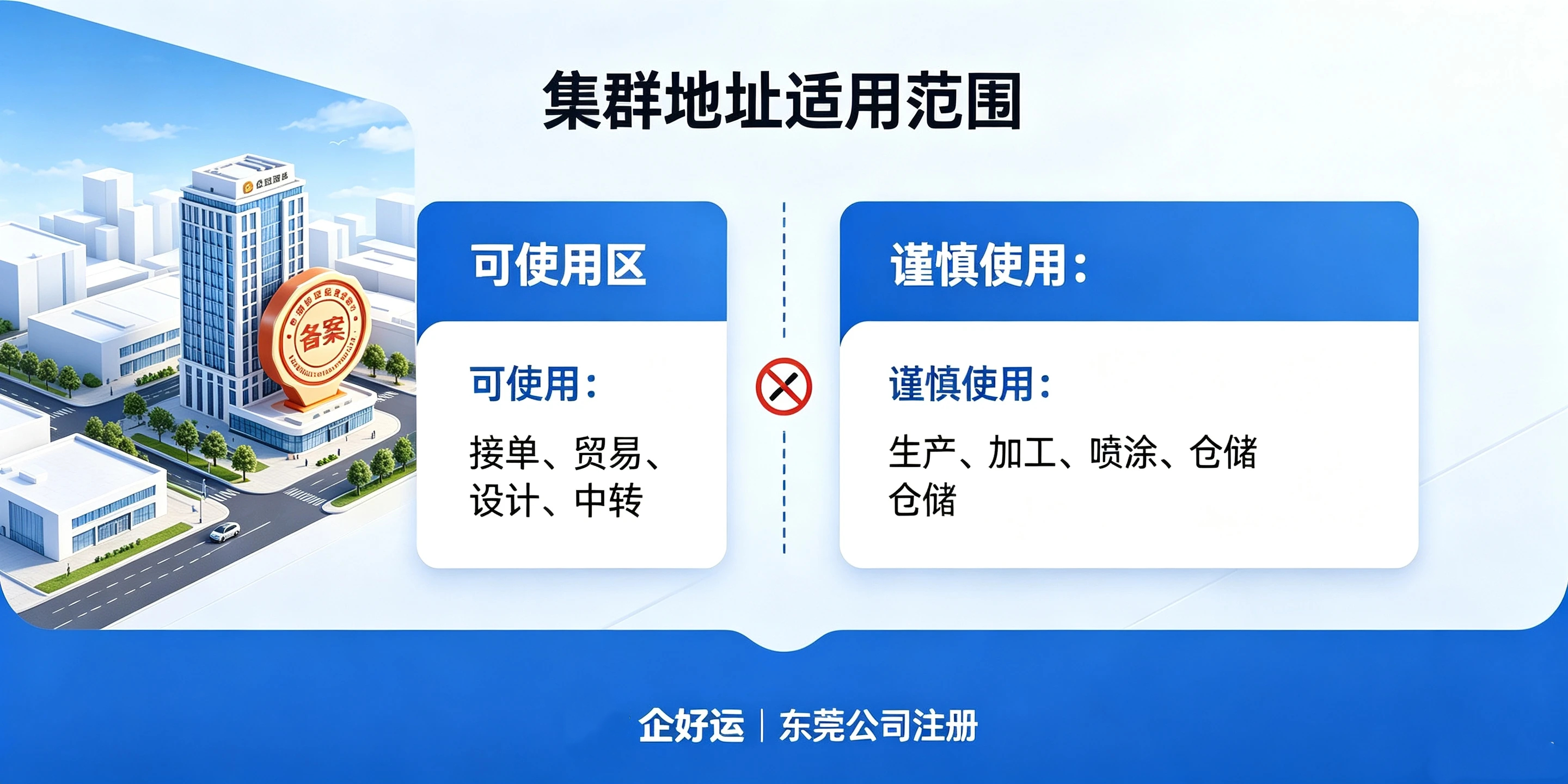 【企好运】东莞小型加工厂可以用集群地址注册公司吗|东莞公司注册指南(图3) 【企好运】东莞小型加工厂可以用集群地址注册公司吗|东莞公司注册指南(图3)