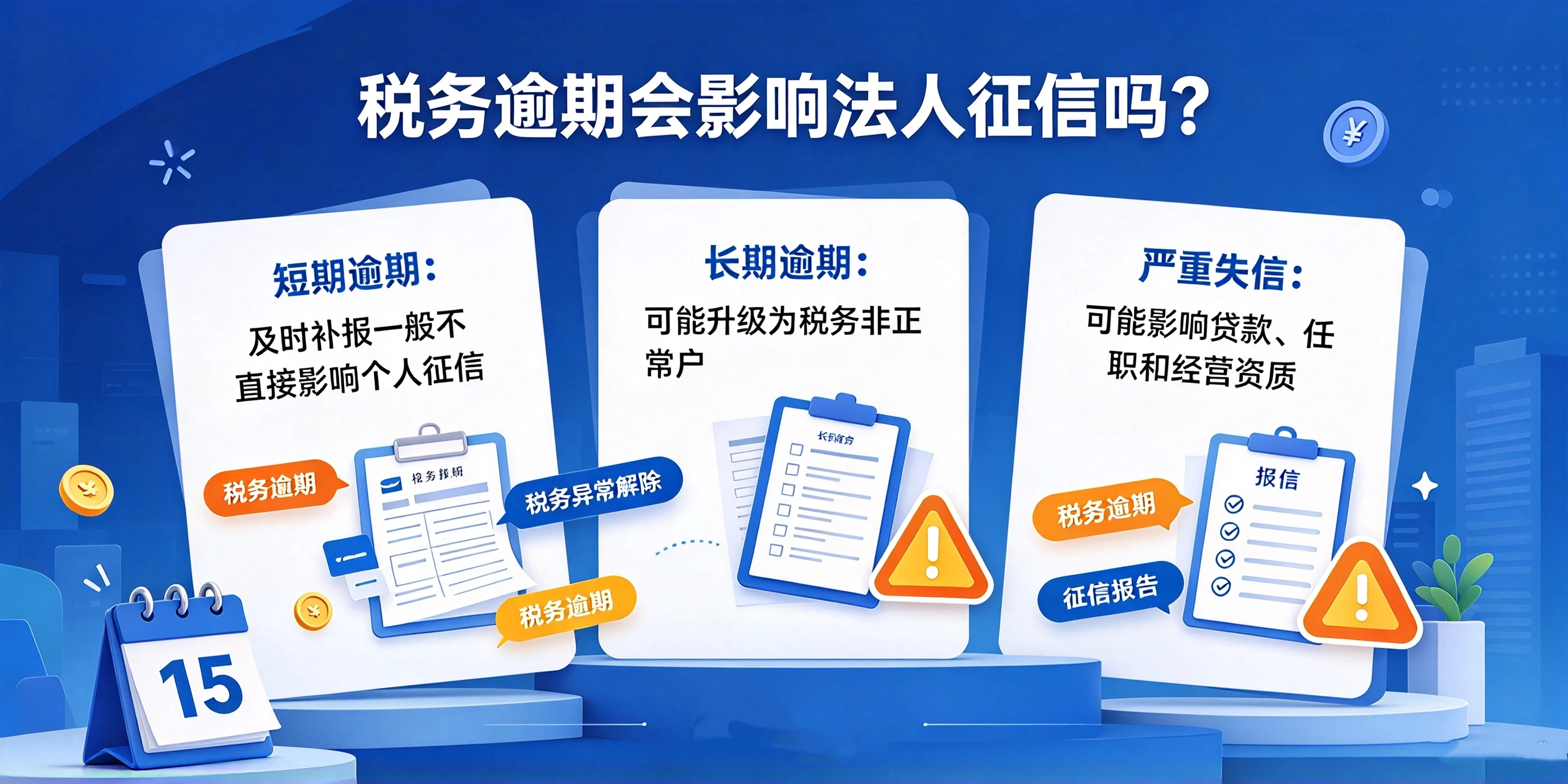 【企好运】深圳公司税务逾期,法人征信会不会受影响?后果及处理办法(图2) 【企好运】深圳公司税务逾期,法人征信会不会受影响?后果及处理办法(图2)