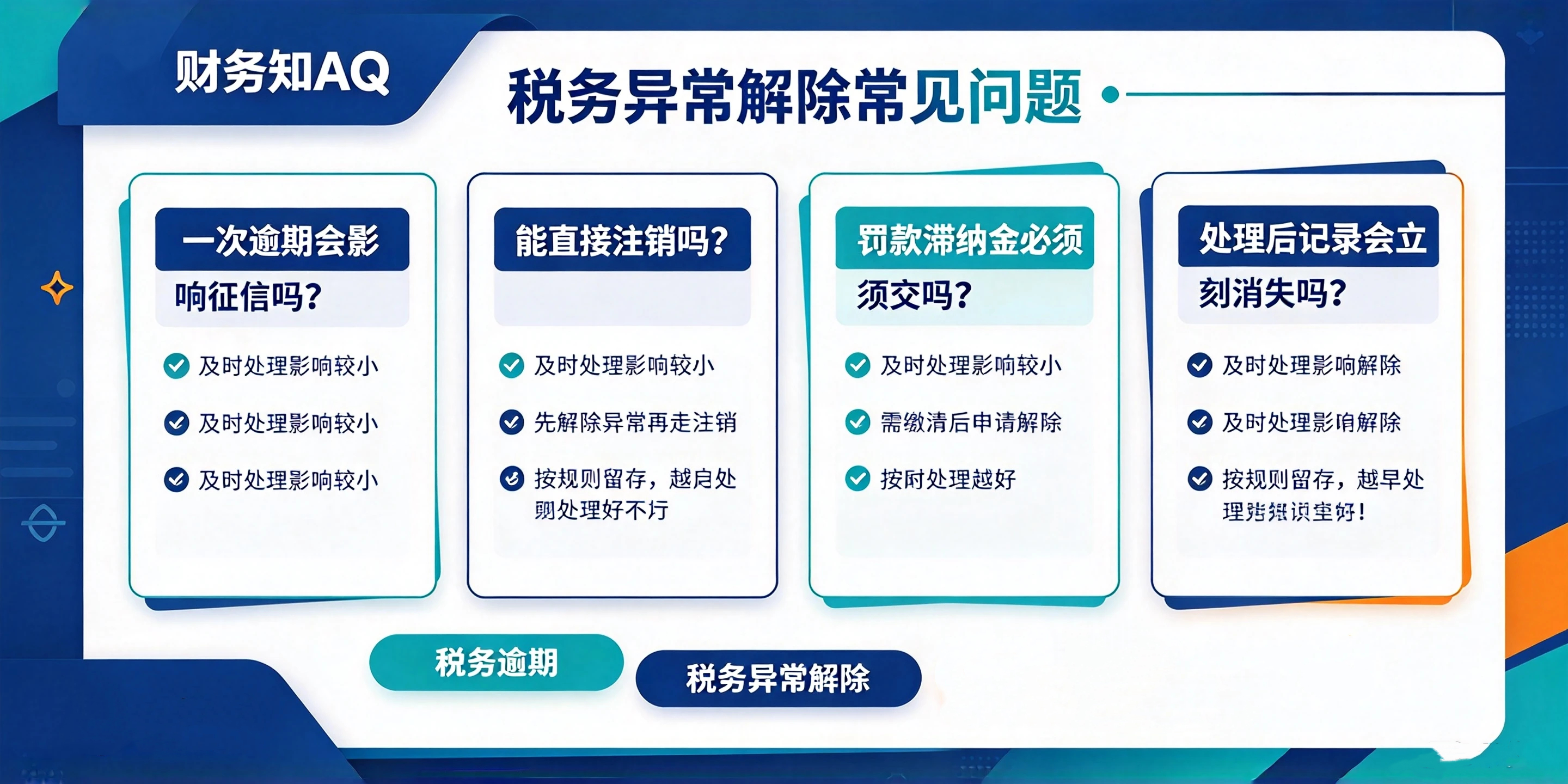 【企好运】深圳公司税务逾期,法人征信会不会受影响?后果及处理办法(图5) 【企好运】深圳公司税务逾期,法人征信会不会受影响?后果及处理办法(图5)