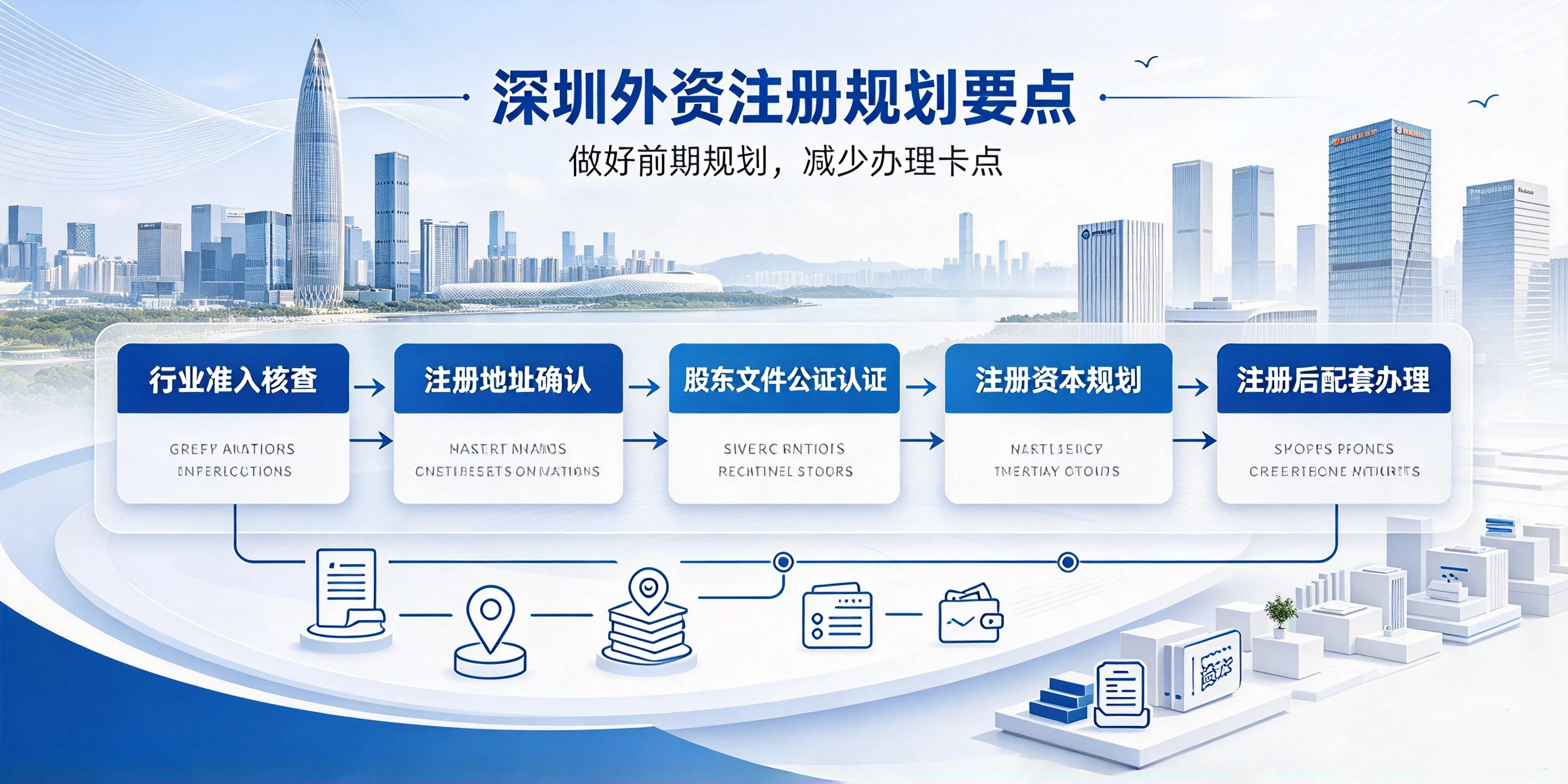 【企好运】深圳外商独资和中外合资怎么选?外资注册该如何规划?(图3) 【企好运】深圳外商独资和中外合资怎么选?外资注册该如何规划?(图3)