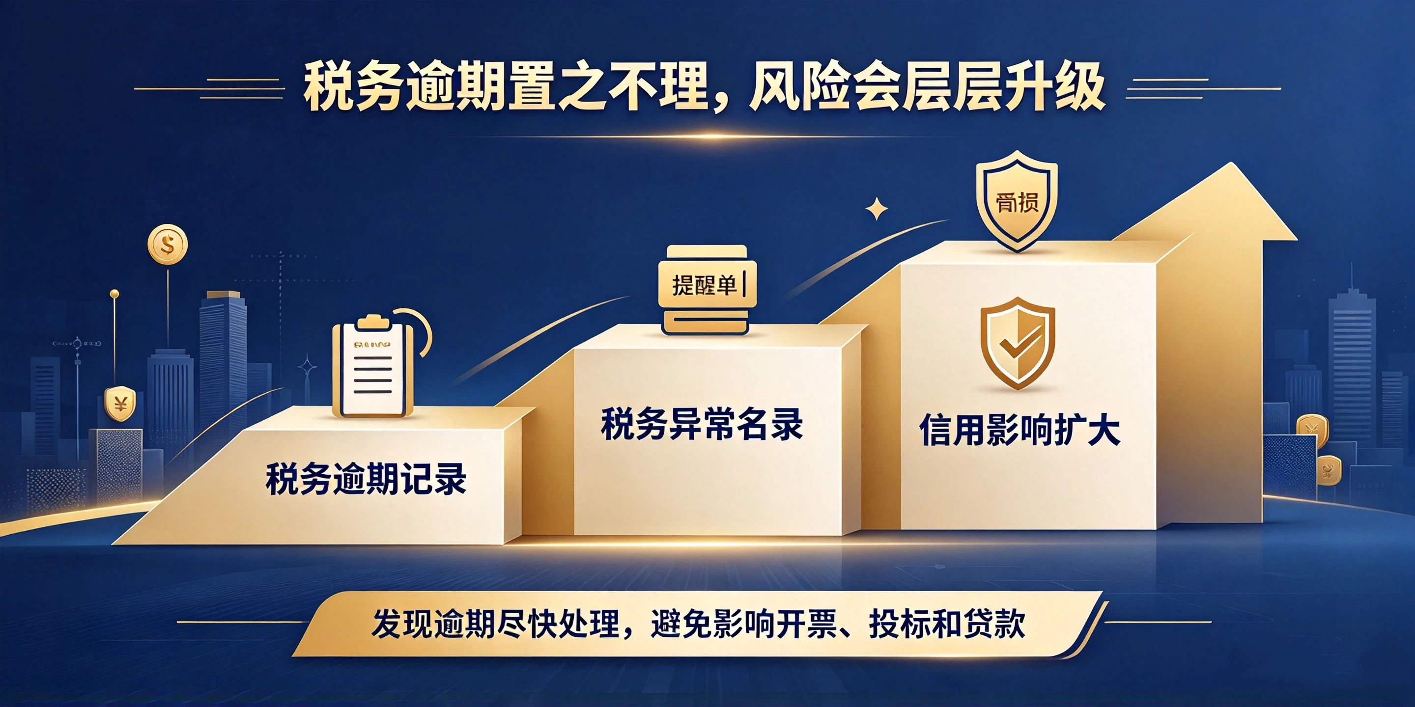 【企好运】深圳公司税务逾期一次,会留下税务污点吗?(图3) 【企好运】深圳公司税务逾期一次,会留下税务污点吗?(图3)