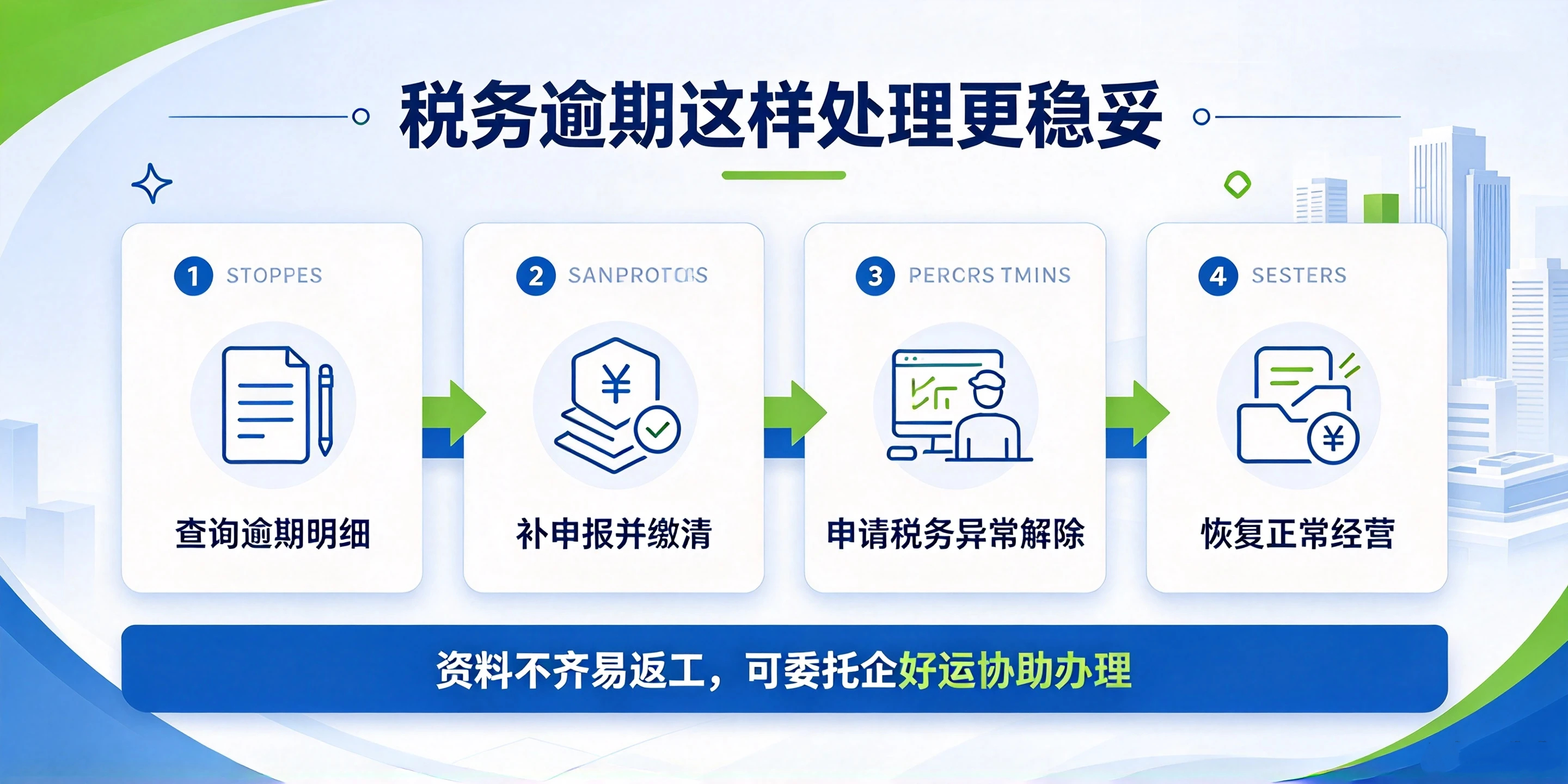 【企好运】深圳个体户/公司税务逾期,逾期时间差别居然这么大!(图4) 【企好运】深圳个体户/公司税务逾期,逾期时间差别居然这么大!(图4)