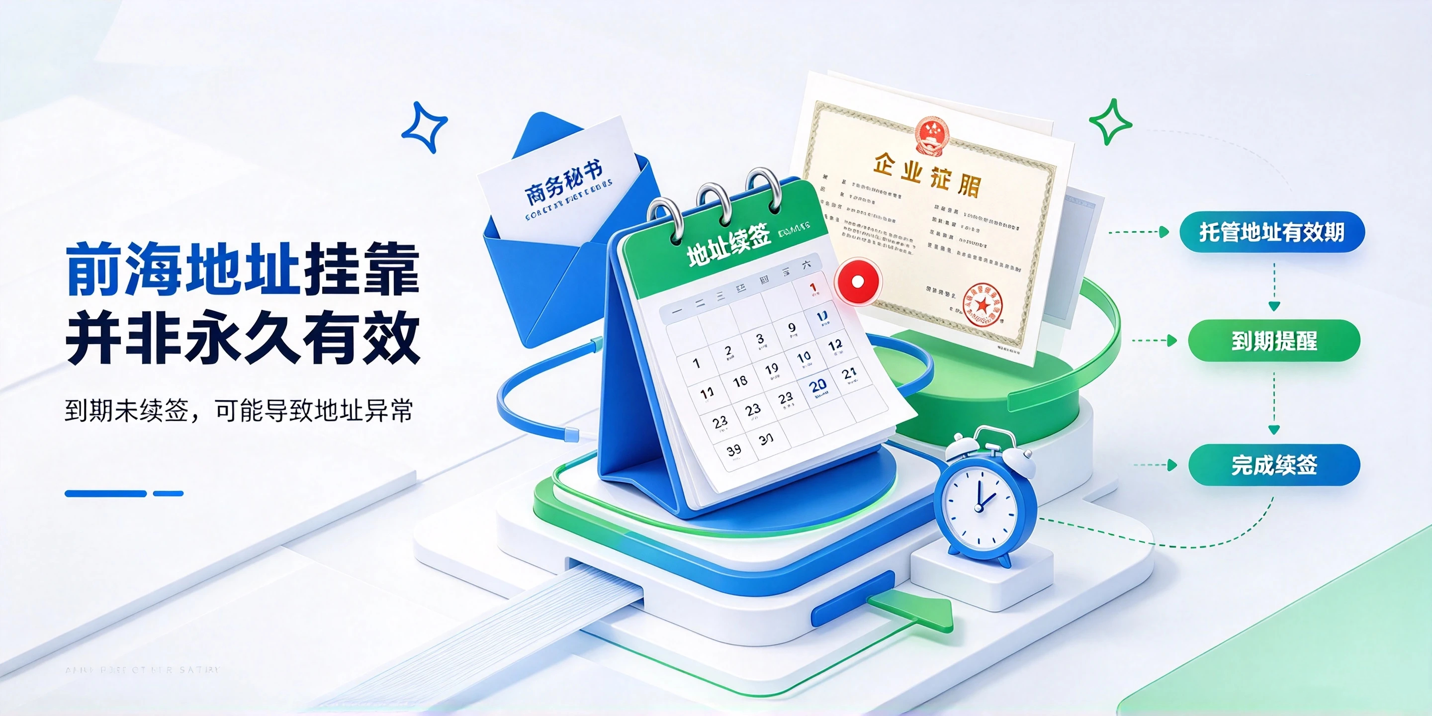 【企好运】注册前海公司看似门槛低,为什么后期极易出现地址异常?(图2) 【企好运】注册前海公司看似门槛低,为什么后期极易出现地址异常?(图2)