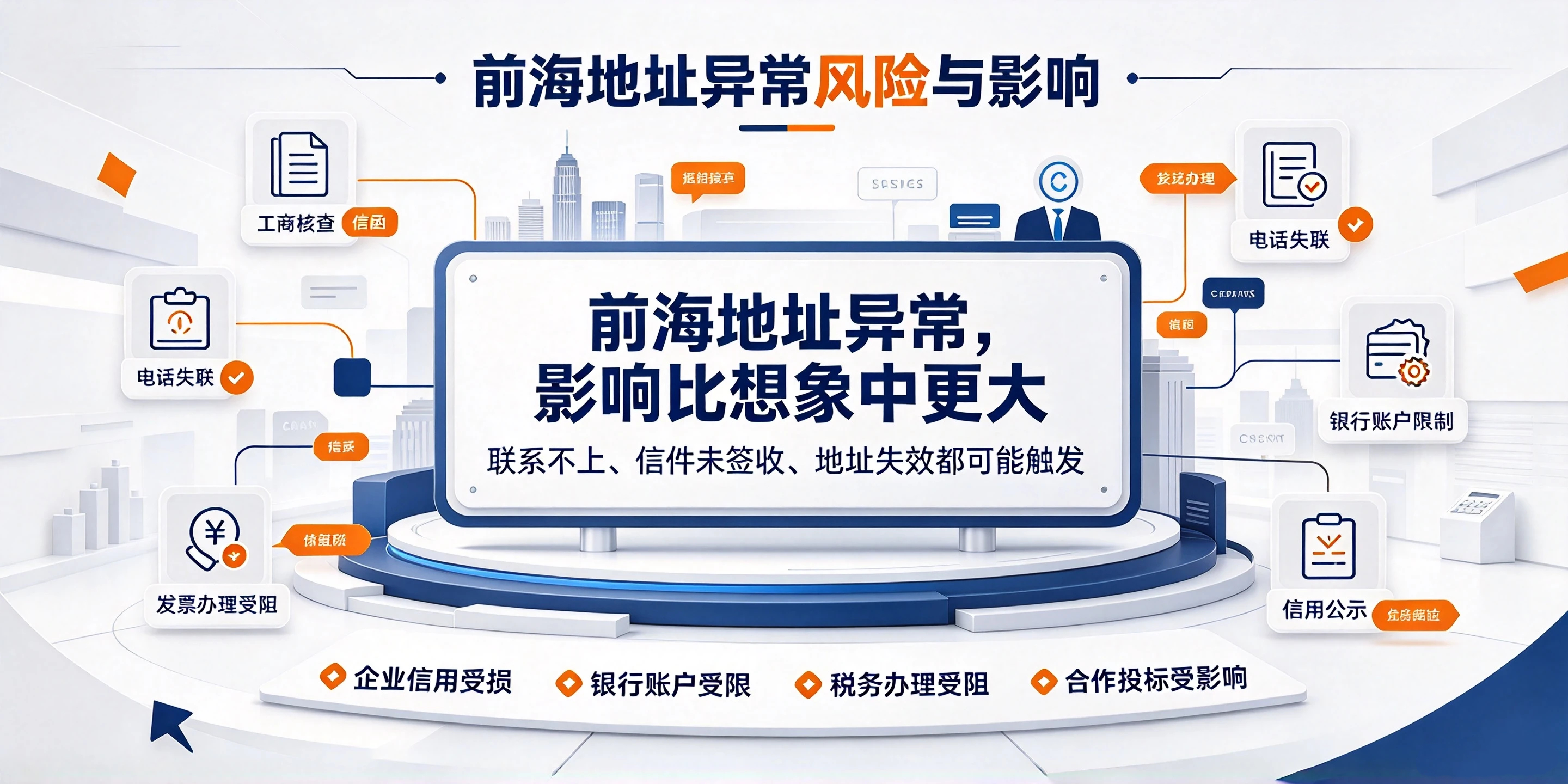【企好运】注册前海公司看似门槛低,为什么后期极易出现地址异常?(图3) 【企好运】注册前海公司看似门槛低,为什么后期极易出现地址异常?(图3)