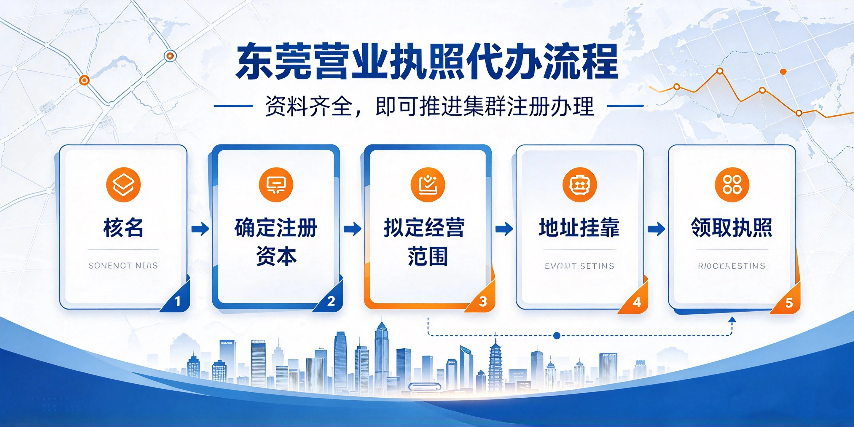 【企好运】东莞跨境电商没有厂房,能用集群注册公司吗?(图4) 【企好运】东莞跨境电商没有厂房,能用集群注册公司吗?(图4)