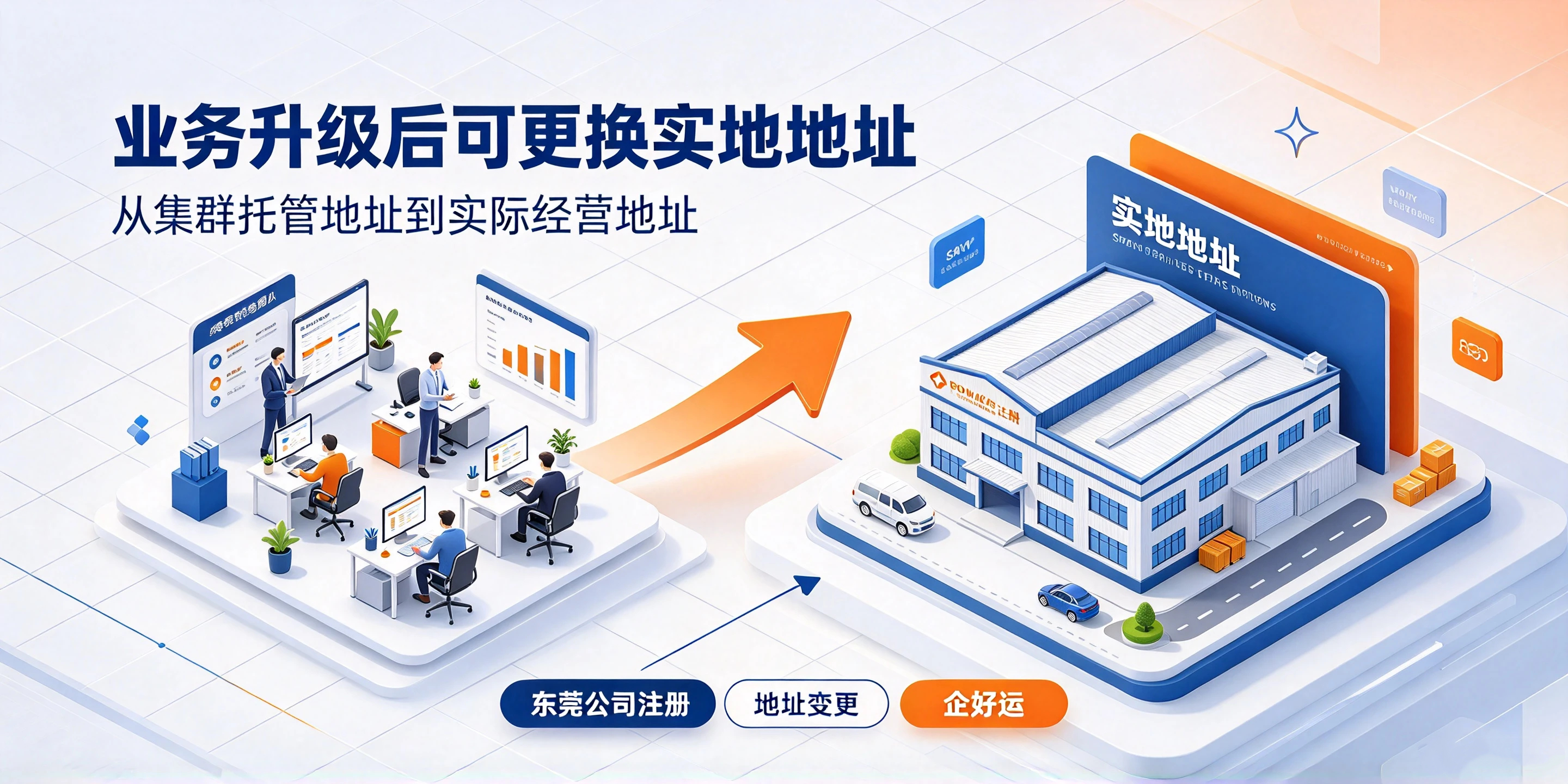 【企好运】东莞跨境电商没有厂房,能用集群注册公司吗?(图6) 【企好运】东莞跨境电商没有厂房,能用集群注册公司吗?(图6)