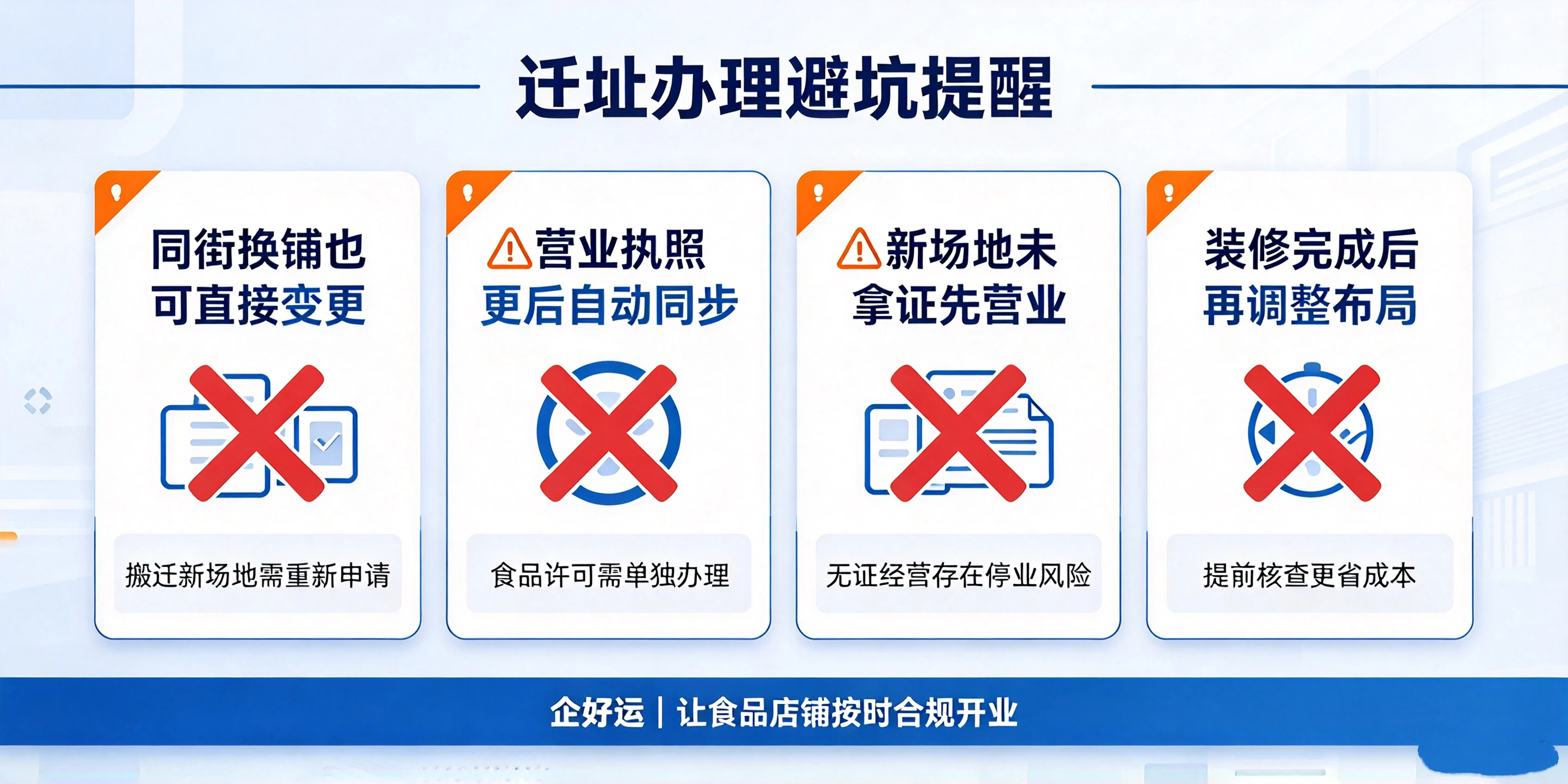 【企好运】深圳店铺搬迁、换地址,食品经营许可证怎么变更?(图5) 【企好运】深圳店铺搬迁、换地址,食品经营许可证怎么变更?(图5)