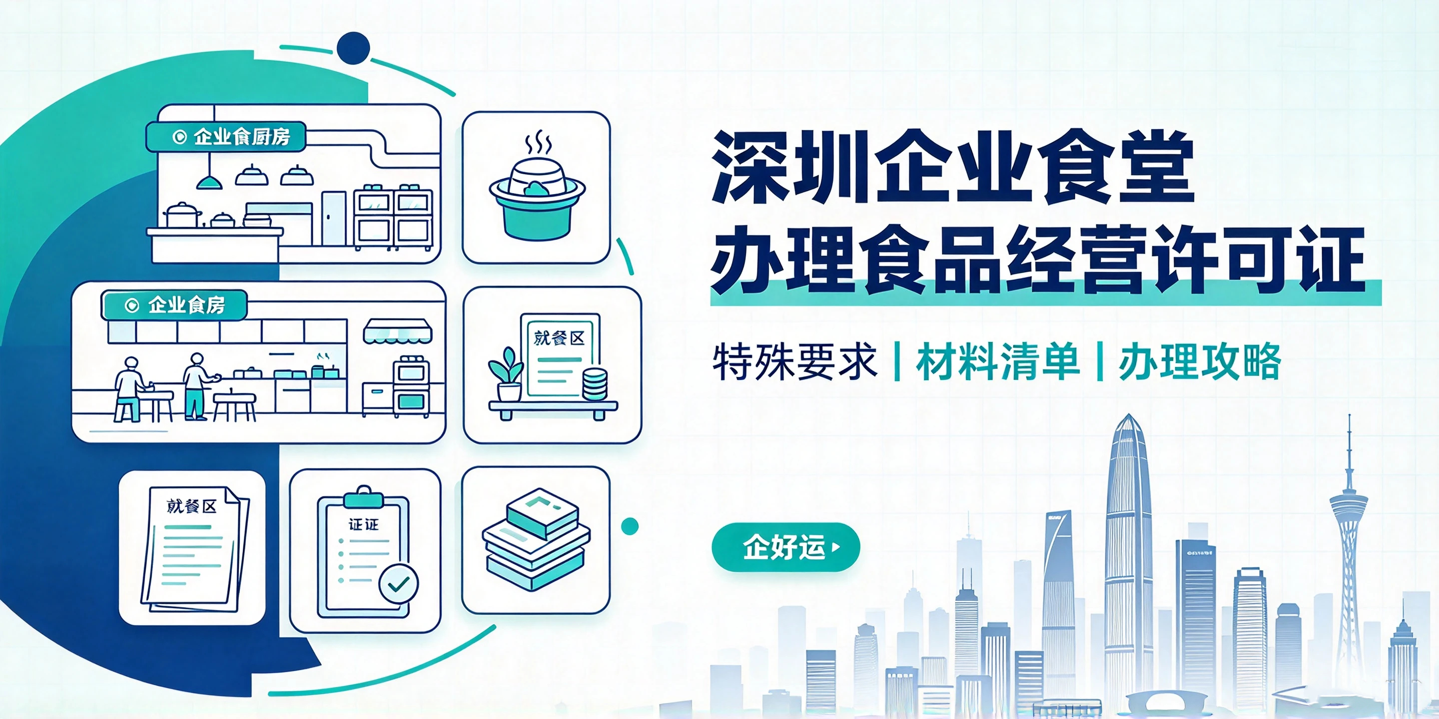 【企好运】深圳企业食堂办理食品经营许可证有哪些特殊要求？2026办理攻略(图1)