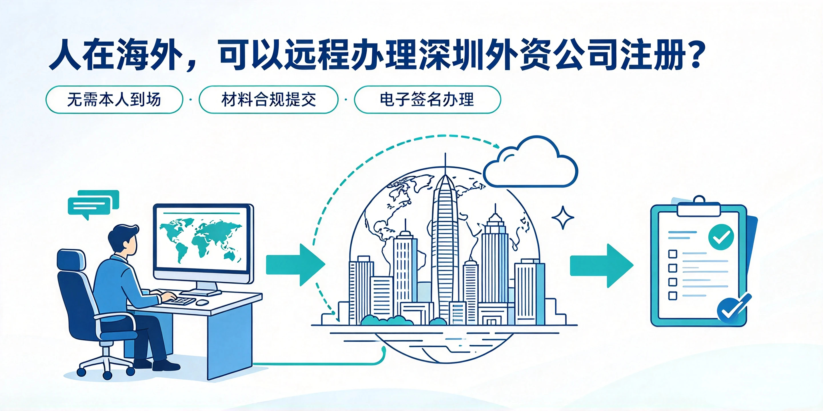 【企好运】境外股东不在中国境内,如何远程办理深圳外资公司注册?(图2) 【企好运】境外股东不在中国境内,如何远程办理深圳外资公司注册?(图2)