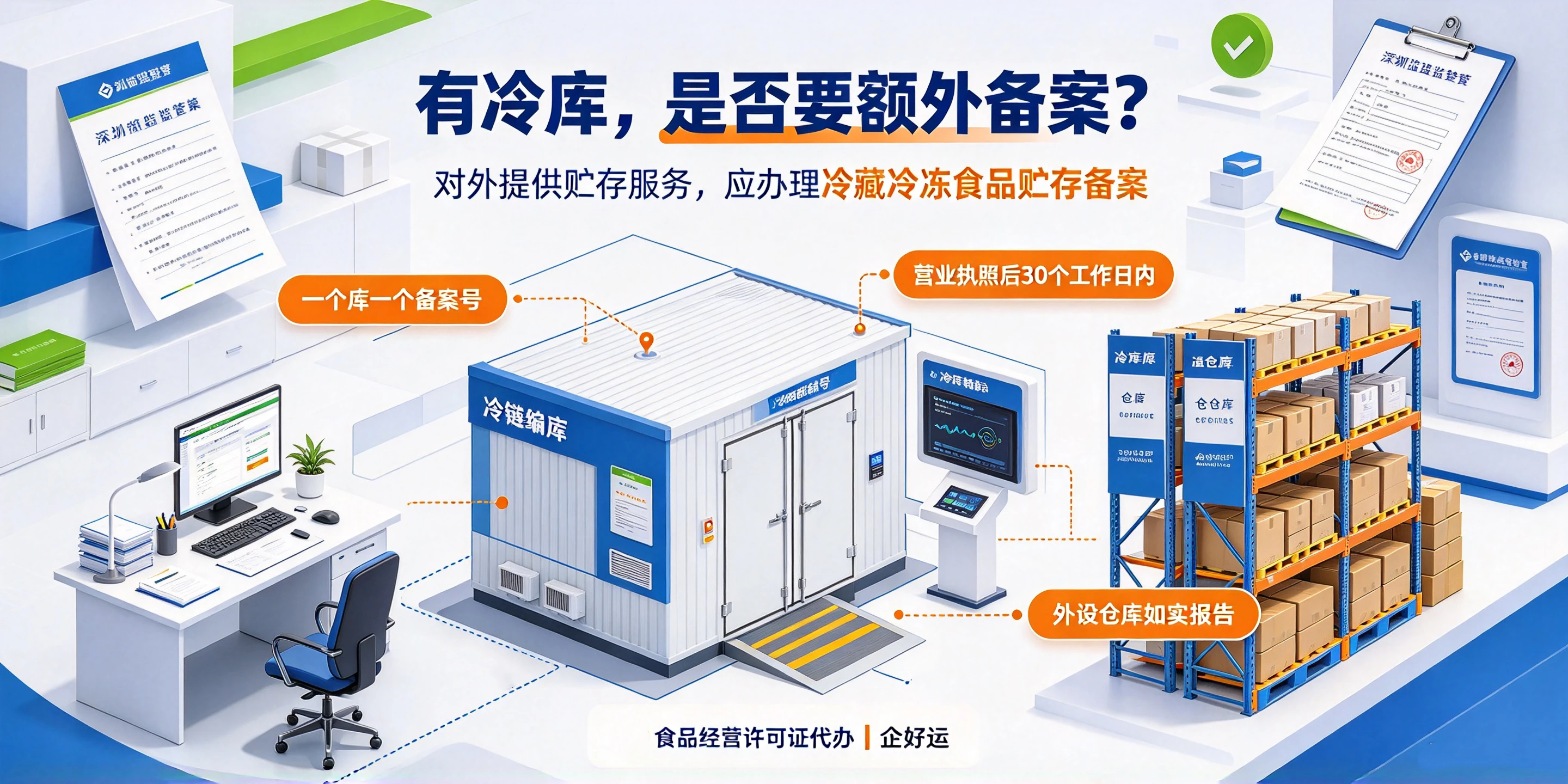 【企好运国际】深圳冷链食品销售办理食品经营许可证需要额外备案吗?一次讲清(图3) 【企好运国际】深圳冷链食品销售办理食品经营许可证需要额外备案吗?一次讲清(图3)
