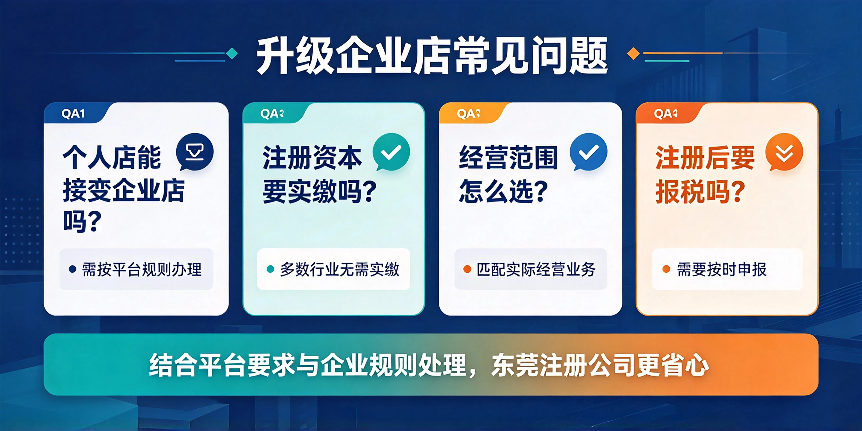 【企好运】东莞个人店铺升级企业店,注册公司需要什么条件?(图5) 【企好运】东莞个人店铺升级企业店,注册公司需要什么条件?(图5)