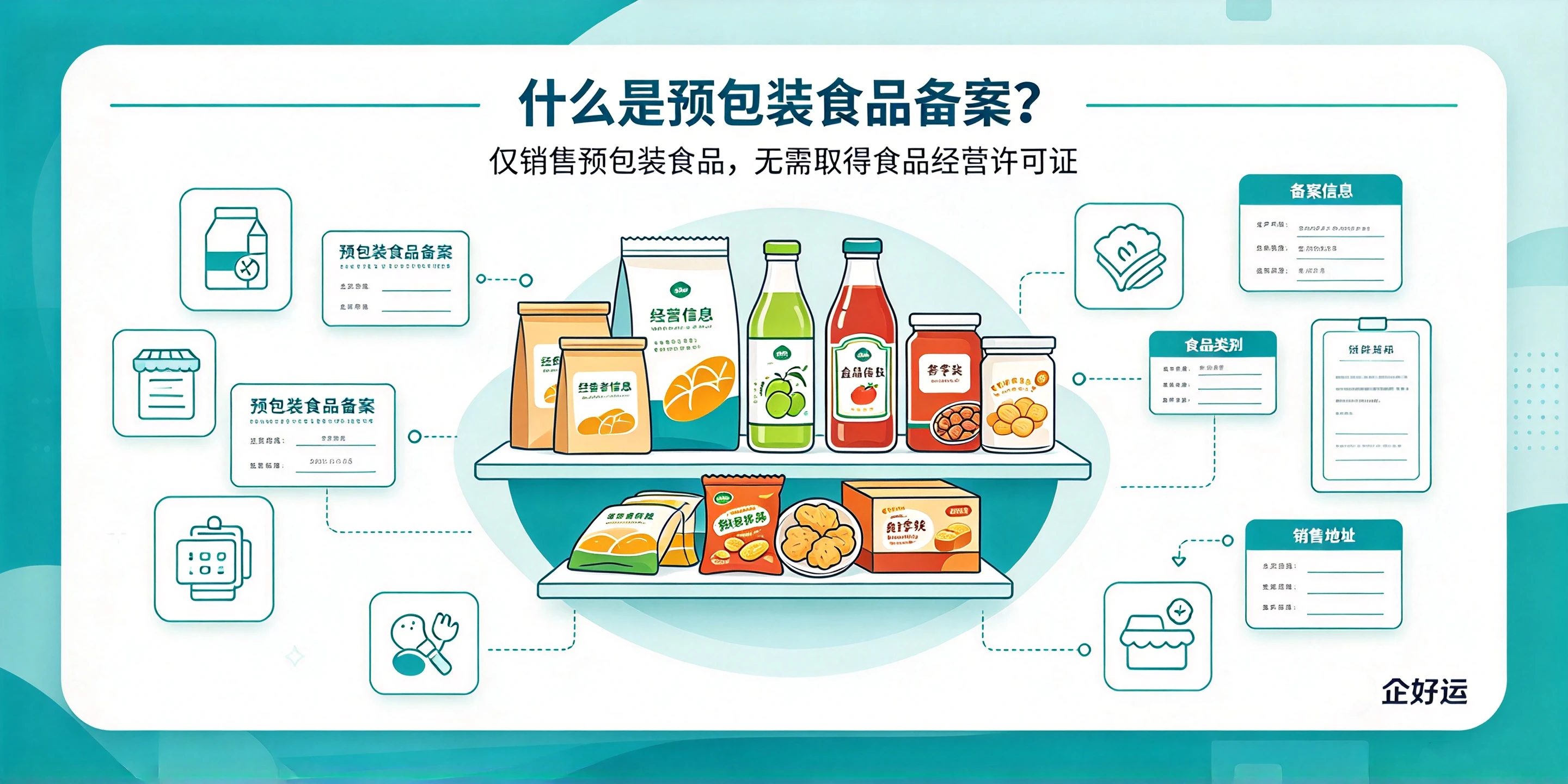 【企好运】深圳散装食品销售许可证和预包装食品备案办理流程一样吗？一文说清区别与代办(图2)