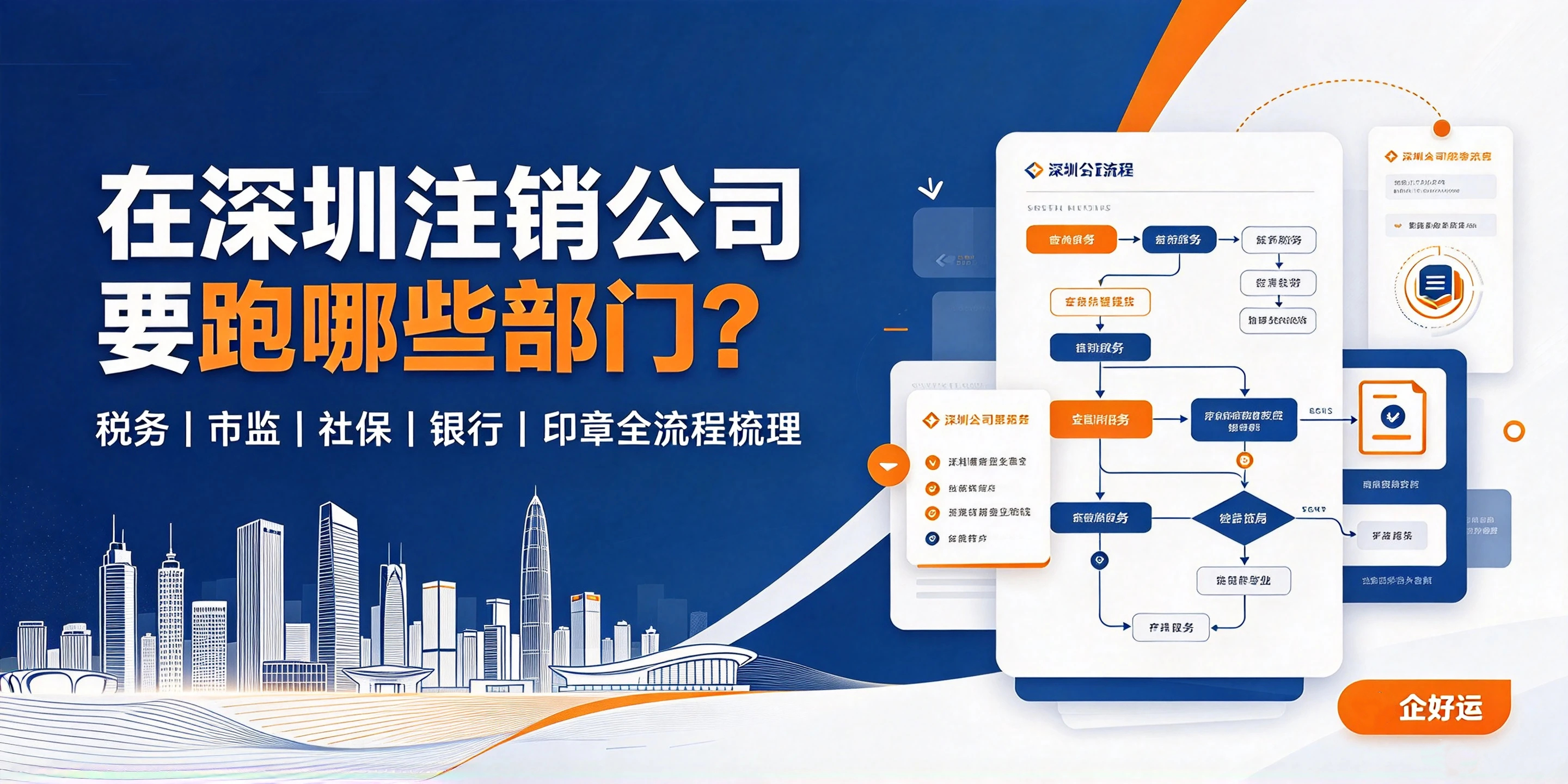 【企好运】在深圳注销公司要跑哪些部门？一篇说清全部环节与避坑要点(图1)