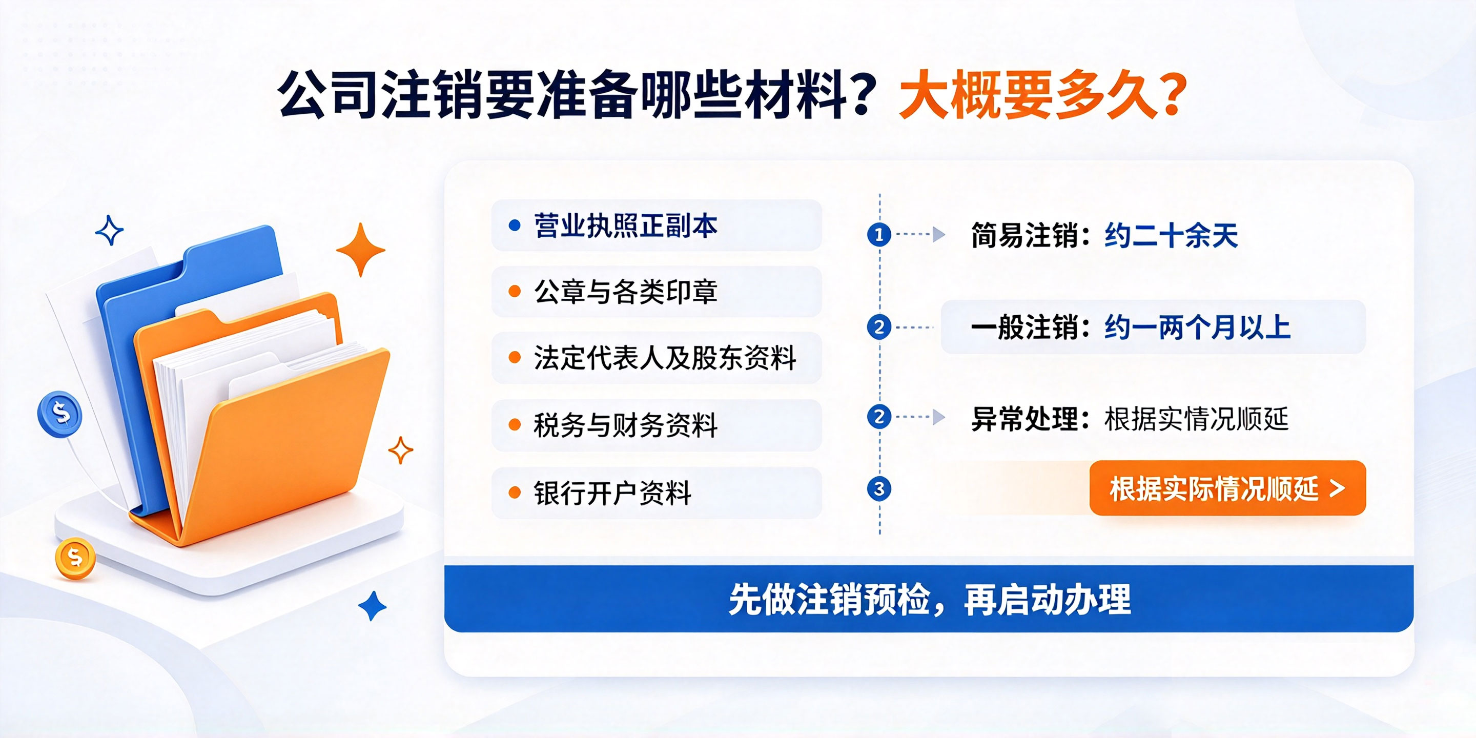 【企好运】在深圳注销公司要跑哪些部门？一篇说清全部环节与避坑要点(图4)