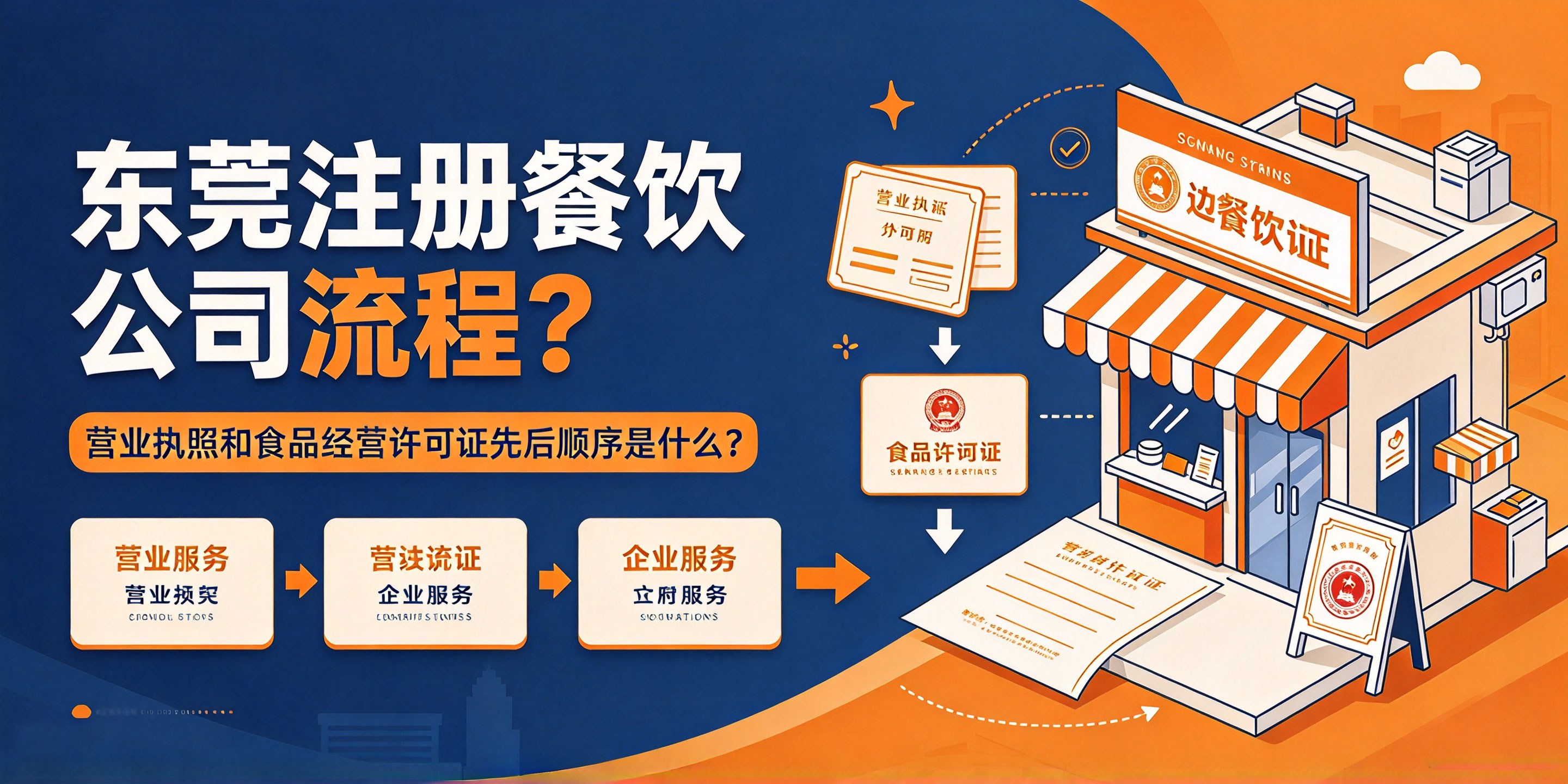 【企好运】东莞注册餐饮公司流程?营业执照和食品证先后顺序是什么?(图1) 【企好运】东莞注册餐饮公司流程?营业执照和食品证先后顺序是什么?(图1)