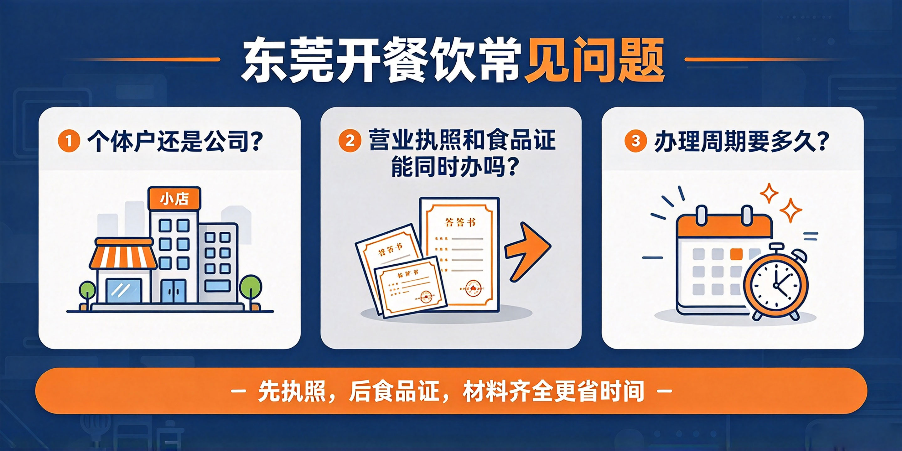 【企好运】东莞注册餐饮公司流程?营业执照和食品证先后顺序是什么?(图4) 【企好运】东莞注册餐饮公司流程?营业执照和食品证先后顺序是什么?(图4)