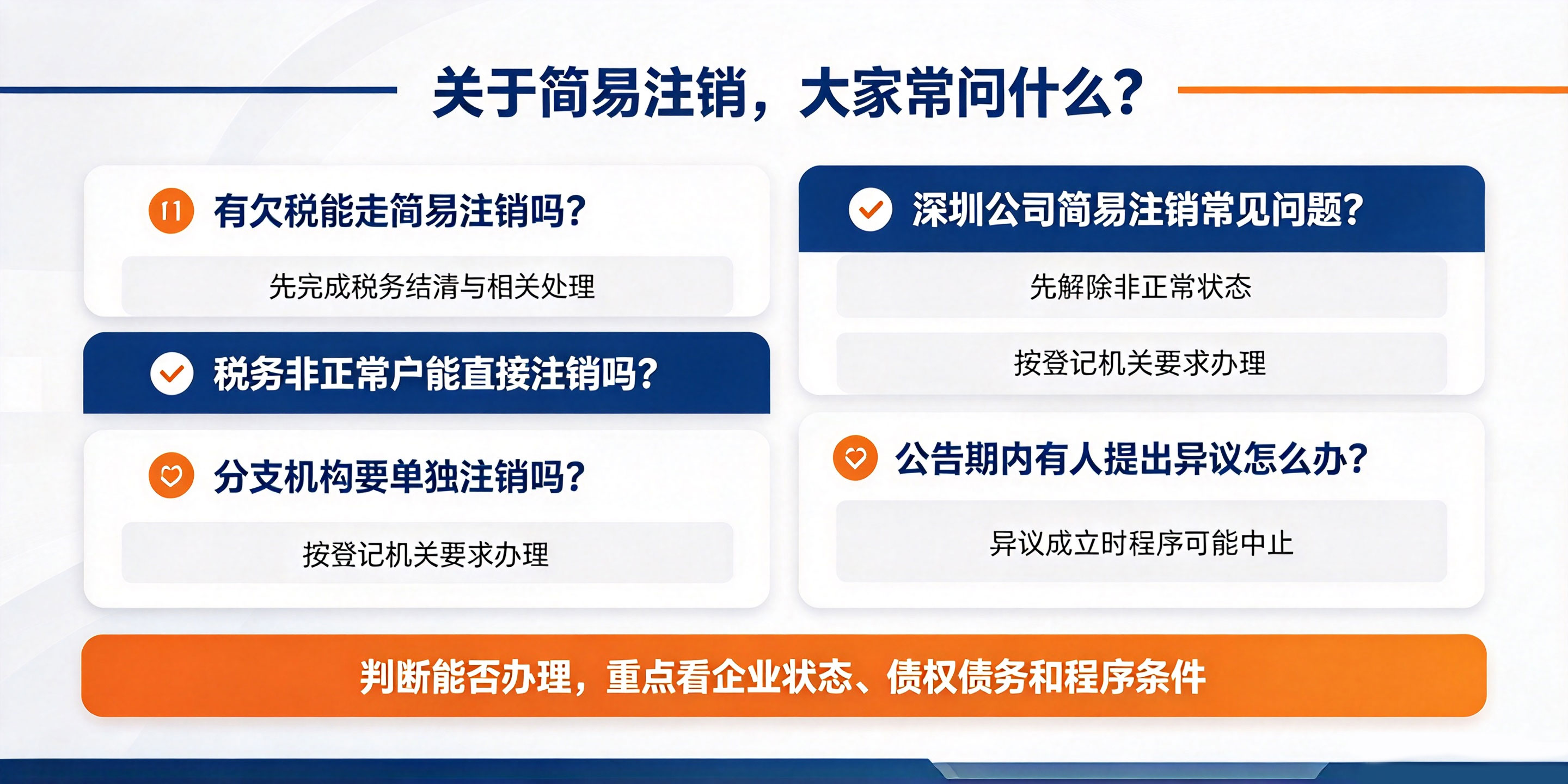 【企好运】深圳哪些公司可以走简易注销?适用条件、办理流程与注意事项一文看懂(图5) 【企好运】深圳哪些公司可以走简易注销?适用条件、办理流程与注意事项一文看懂(图5)