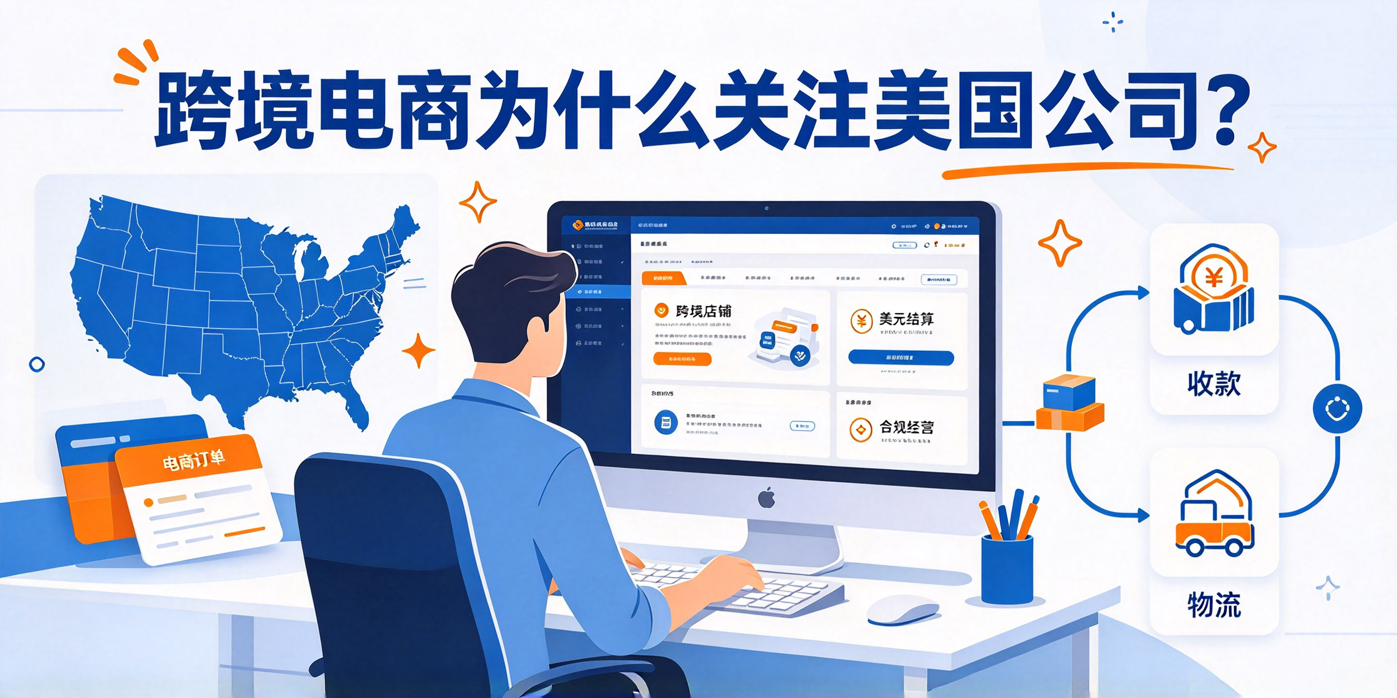 【企好运】注册美国公司有什么好处?适合跨境电商吗?一文讲透(附实操建议)(图3) 【企好运】注册美国公司有什么好处?适合跨境电商吗?一文讲透(附实操建议)(图3)