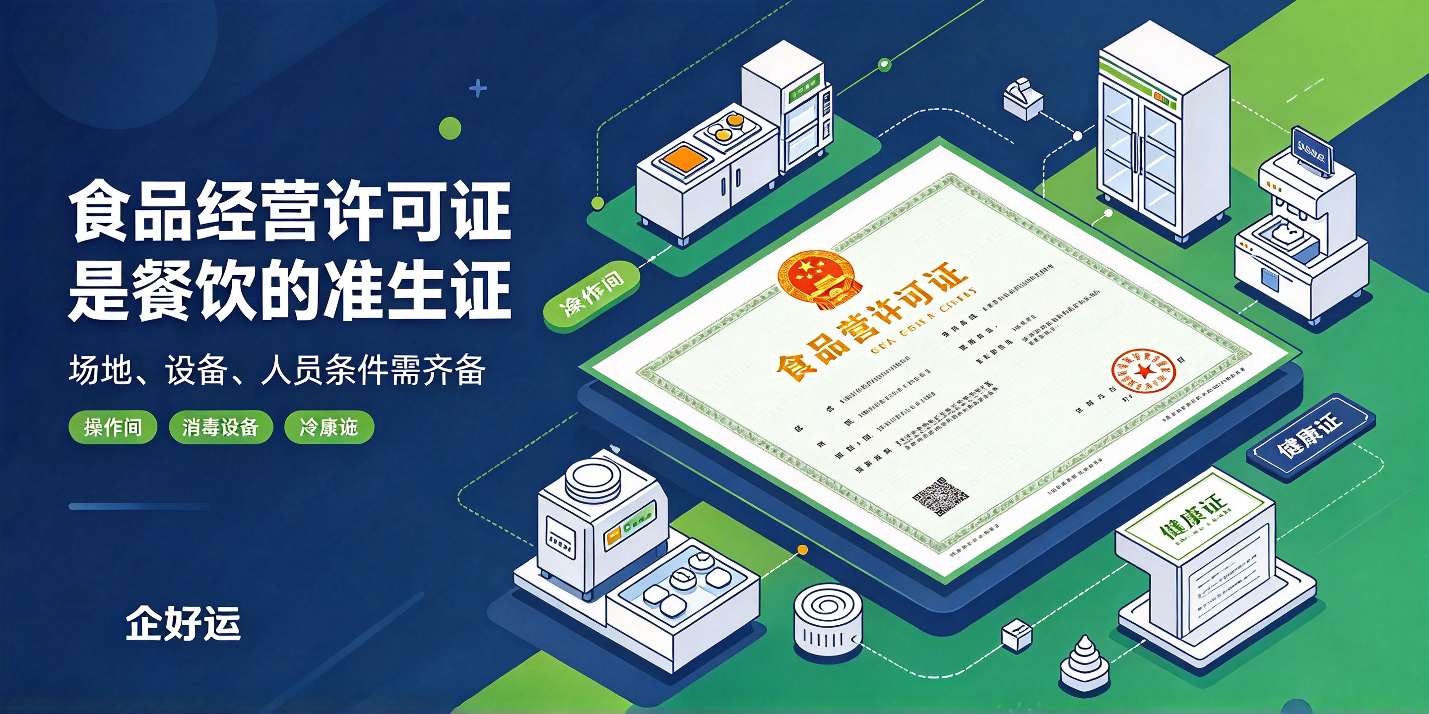 【企好运】东莞住宅楼下可以注册餐饮公司吗?有哪些限制条件?(图4) 【企好运】东莞住宅楼下可以注册餐饮公司吗?有哪些限制条件?(图4)