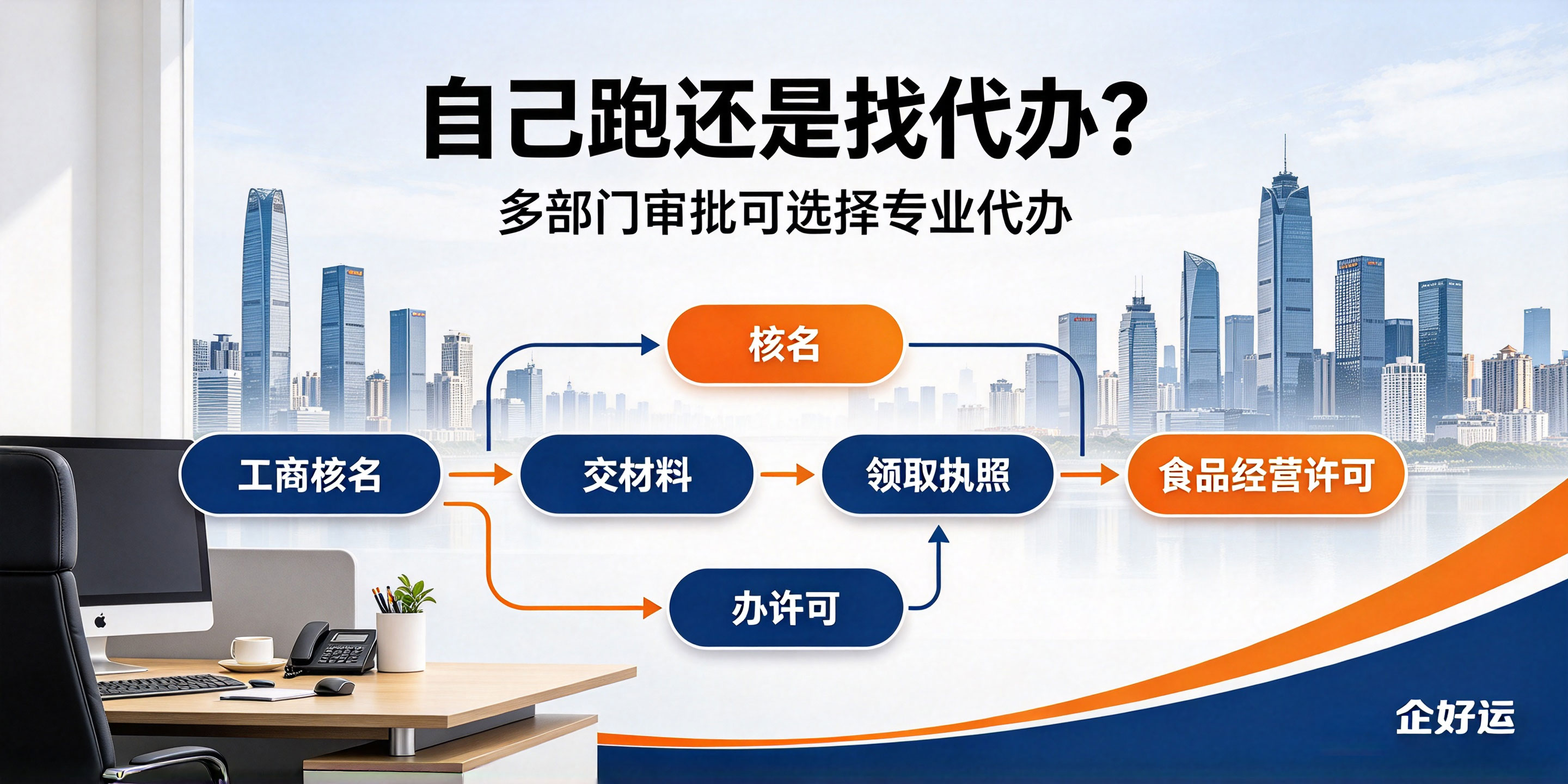 【企好运】东莞住宅楼下可以注册餐饮公司吗?有哪些限制条件?(图5) 【企好运】东莞住宅楼下可以注册餐饮公司吗?有哪些限制条件?(图5)