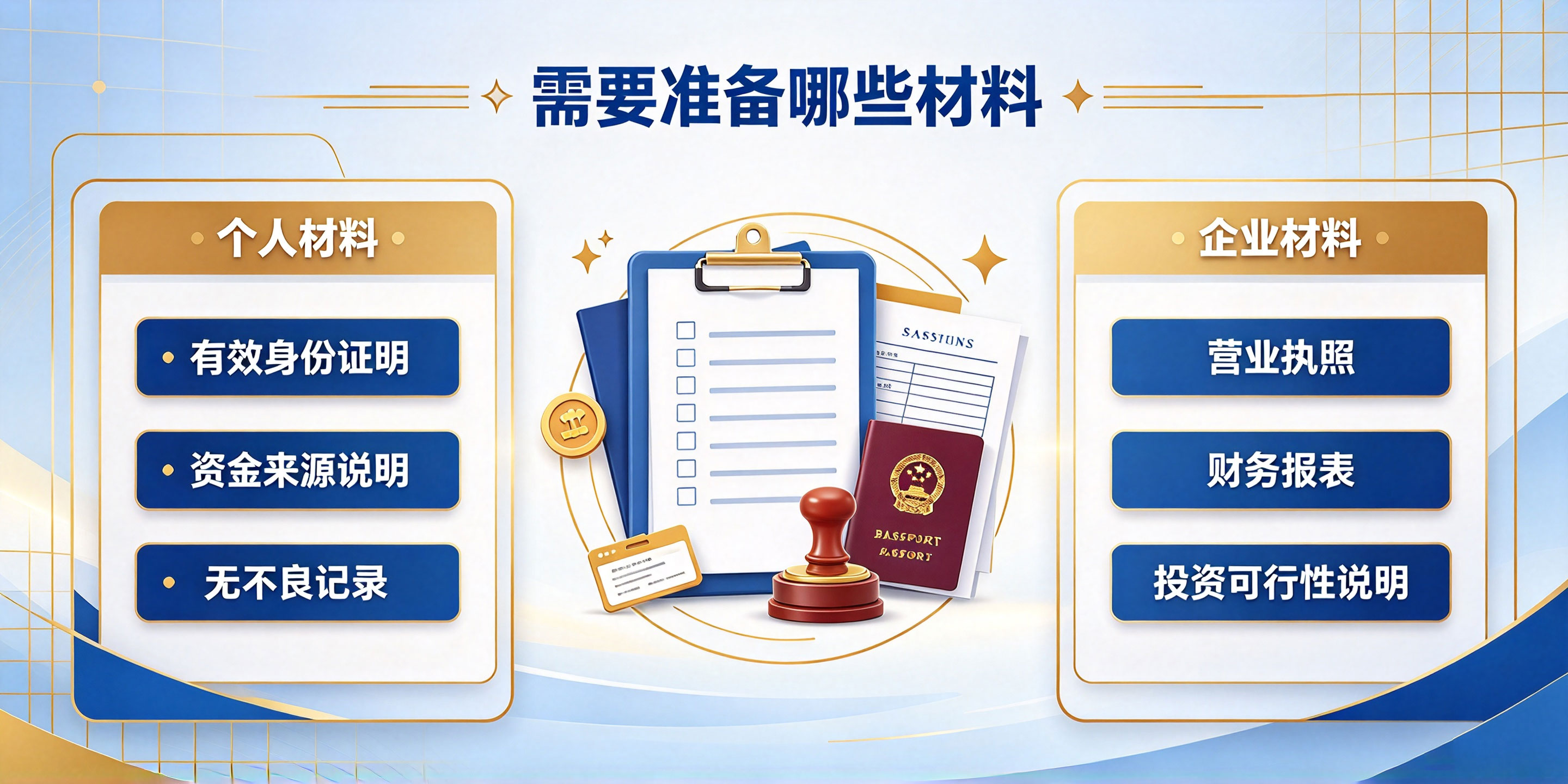 【企好运】注册美国公司用来海外投资,需要什么资质?企业ODI投资备案全流程指南(图4) 【企好运】注册美国公司用来海外投资,需要什么资质?企业ODI投资备案全流程指南(图4)