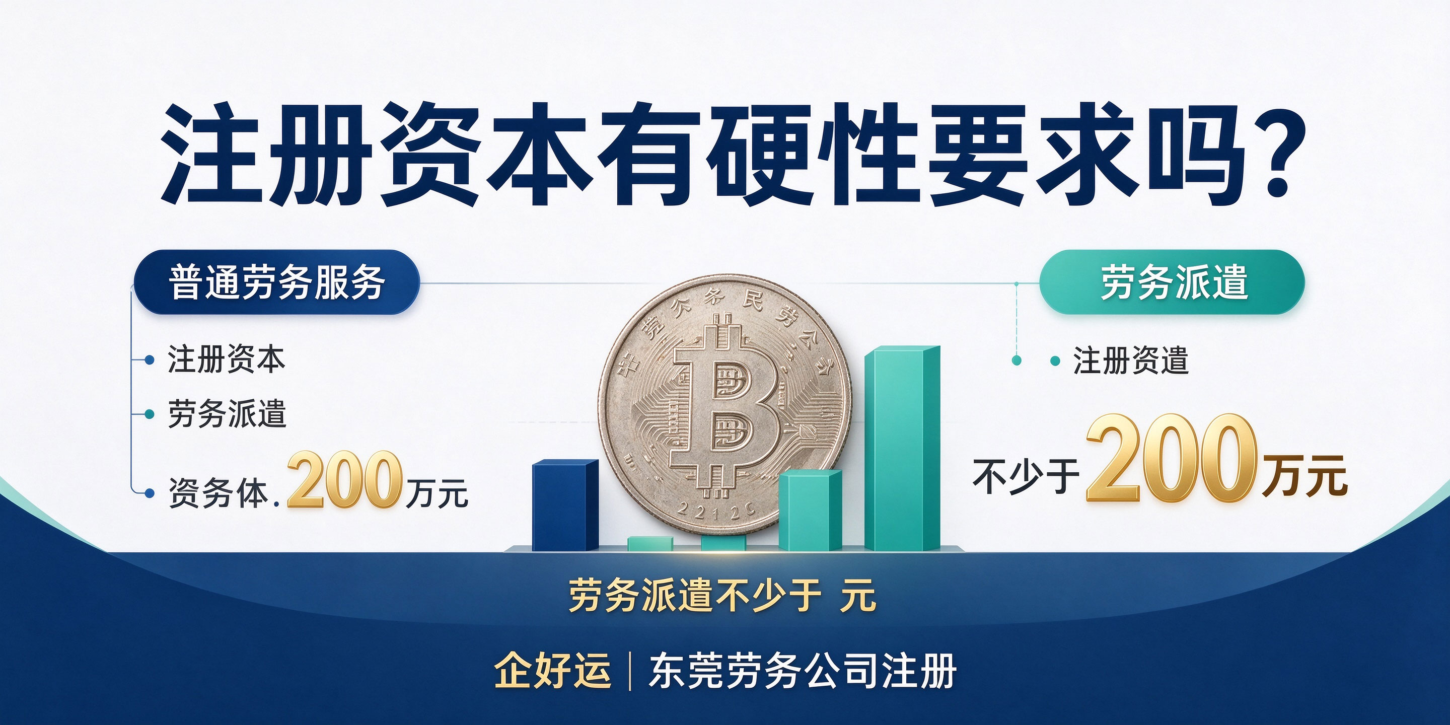【企好运】东莞注册劳务公司条件是什么?注册资本有硬性要求吗?(图3) 【企好运】东莞注册劳务公司条件是什么?注册资本有硬性要求吗?(图3)