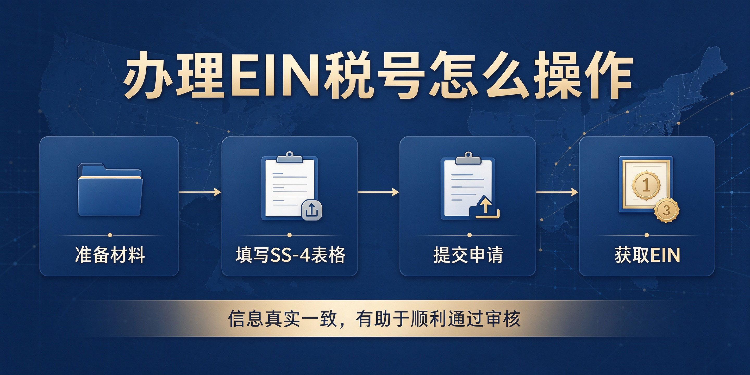 【企好运】中国人注册美国LLC需要EIN税号吗？一文讲透，附办理攻略(图4)