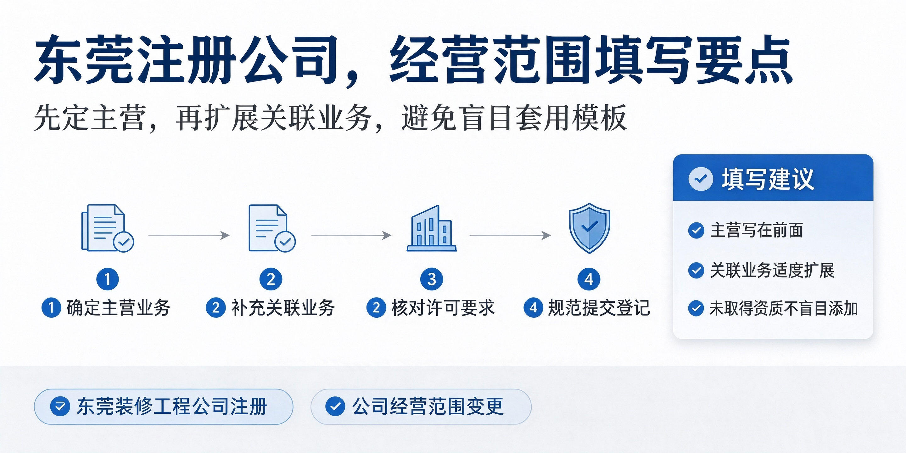 【企好运】东莞做装修工程注册公司,经营范围该怎么规范填写?避坑指南(图3) 【企好运】东莞做装修工程注册公司,经营范围该怎么规范填写?避坑指南(图3)