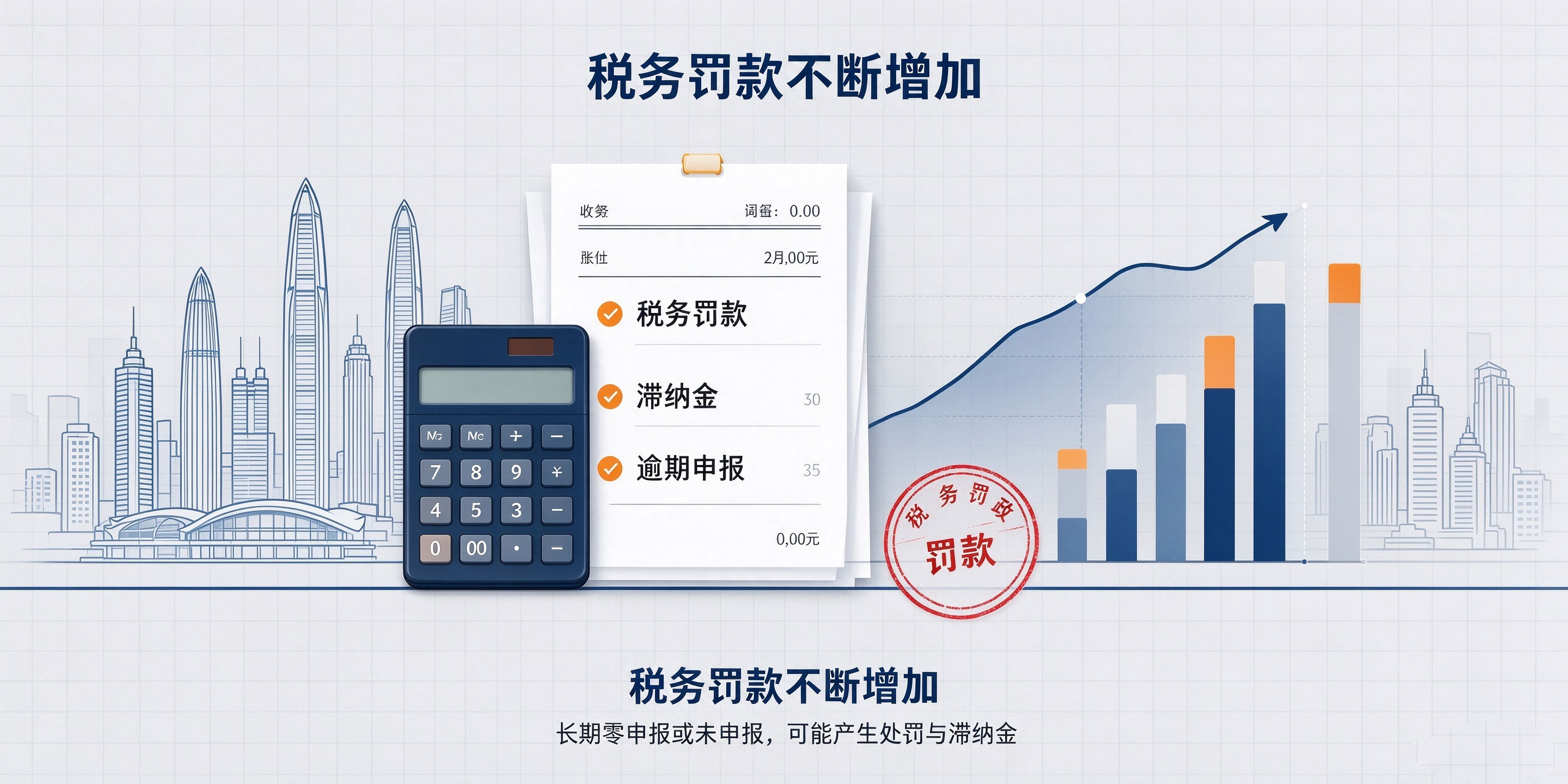 【企好运】深圳公司不注销会有什么后果？长期不注销的5大风险详解(图4)