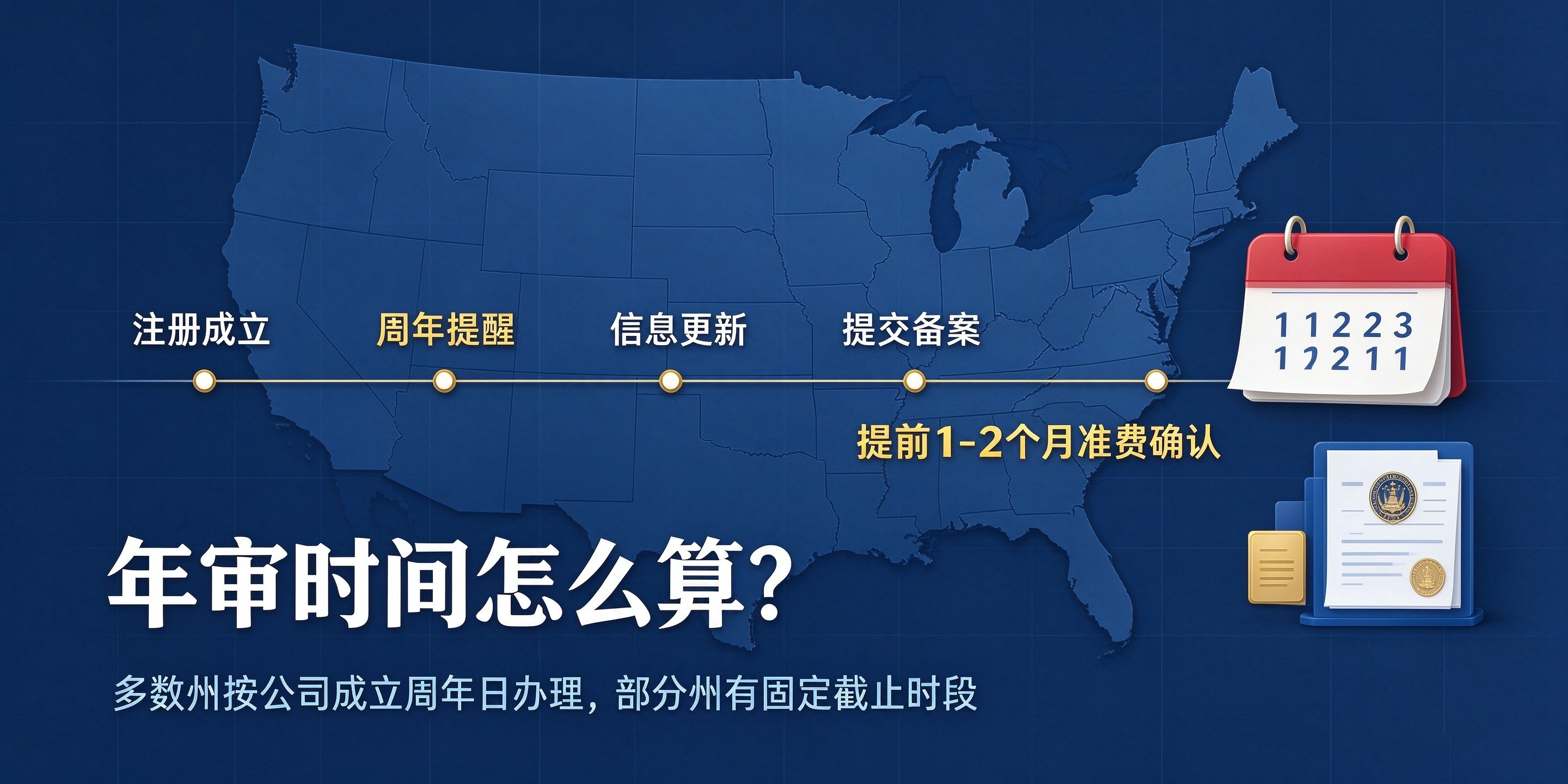 【企好运】美国公司年审是什么?每年什么时候办理?(图2) 【企好运】美国公司年审是什么?每年什么时候办理?(图2)