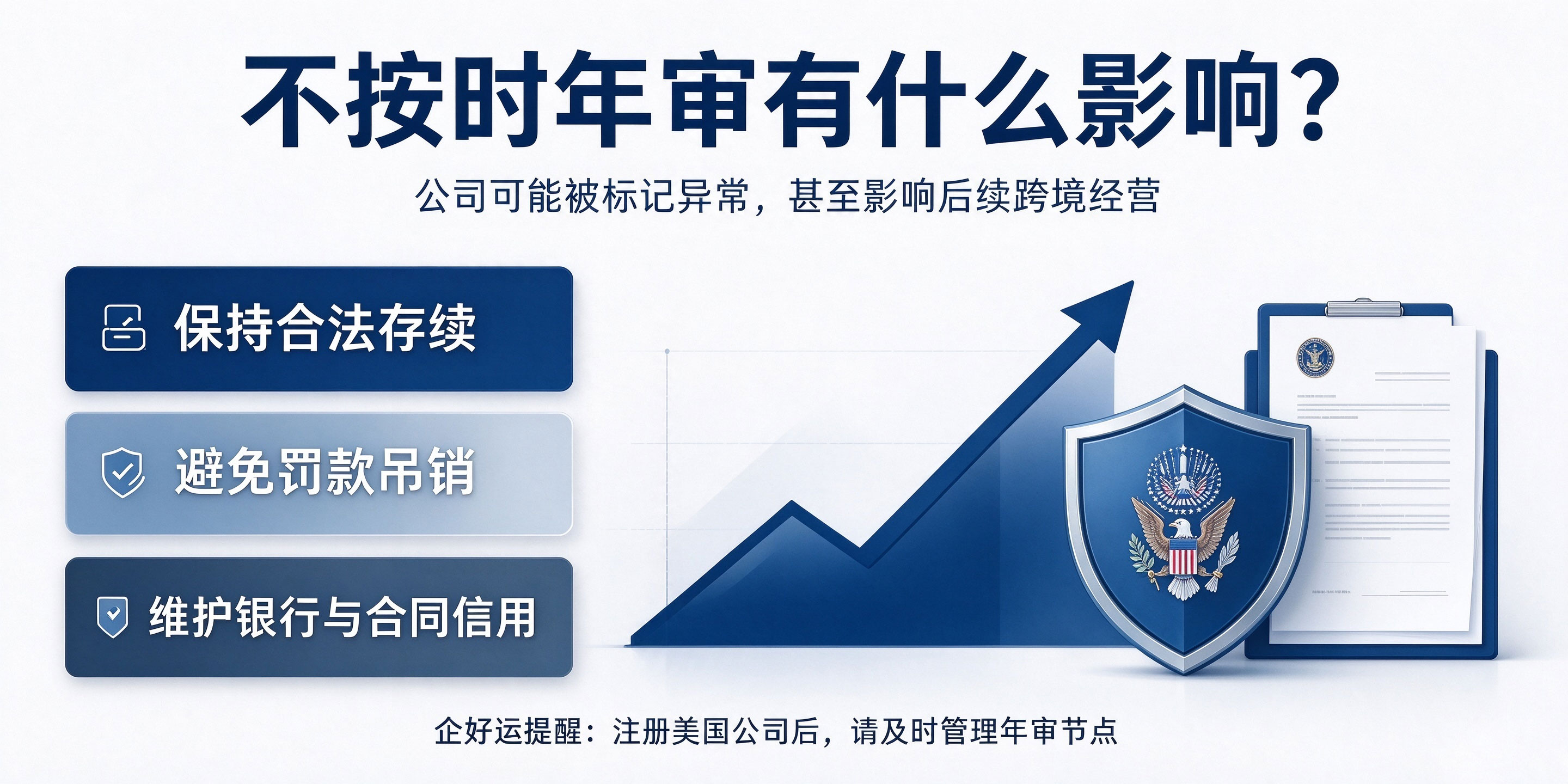 【企好运】美国公司年审是什么?每年什么时候办理?(图4) 【企好运】美国公司年审是什么?每年什么时候办理?(图4)